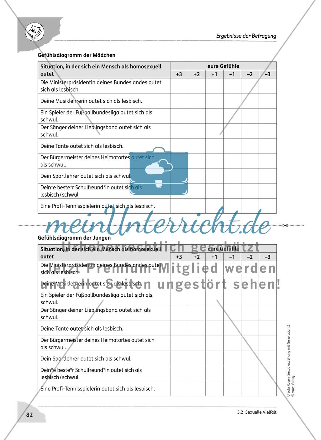 Unterrichtseinheiten für die Klassenstufen 5–10 Preview 12