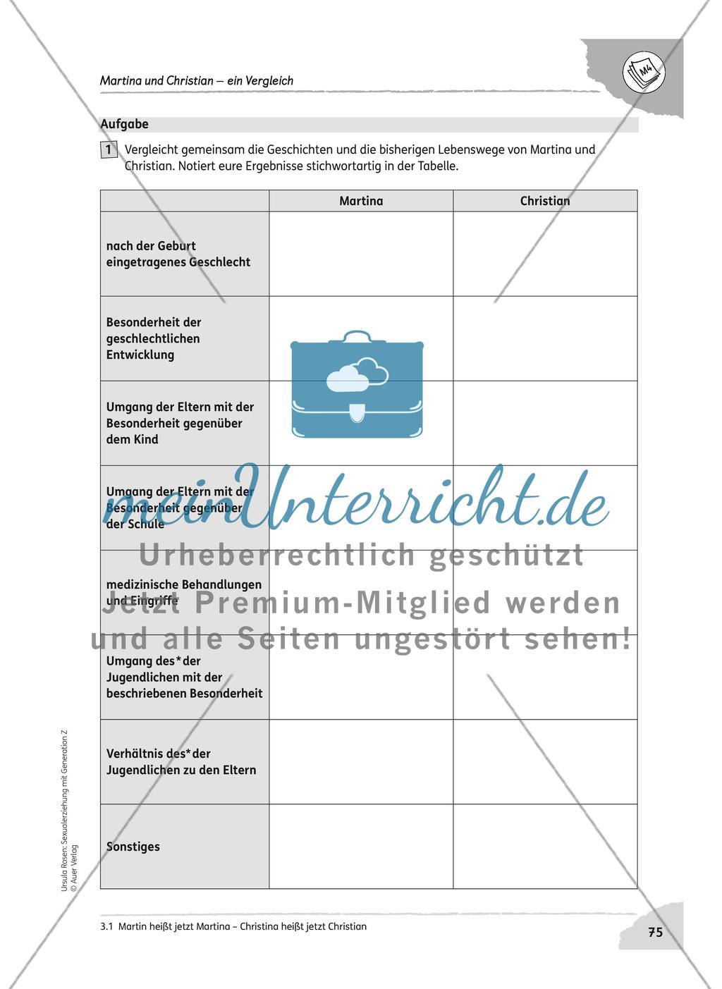 Unterrichtseinheiten für die Klassenstufen 5–10 Preview 5