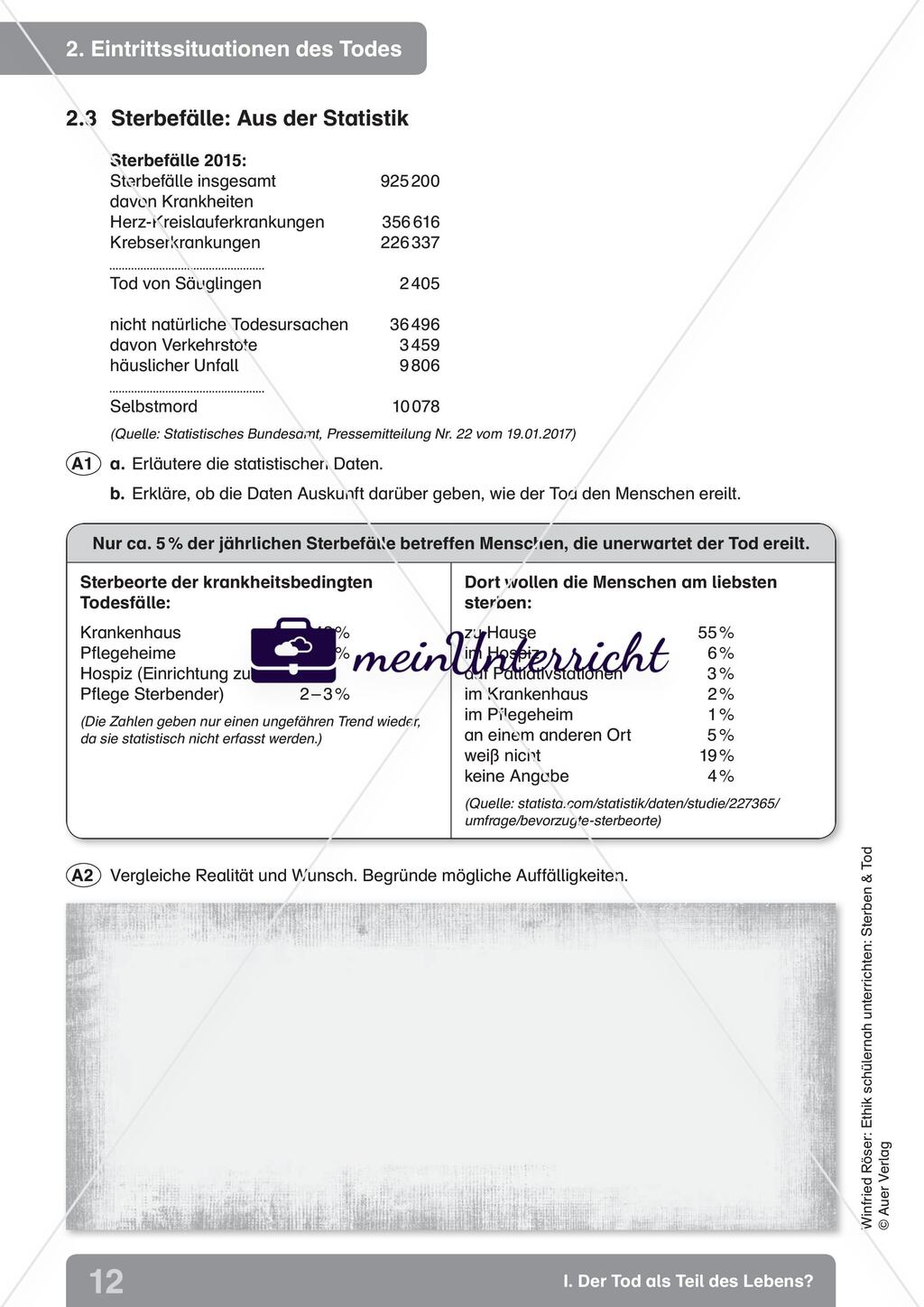 Der Tod als Teil des Lebens? – Teil 1 Preview 9