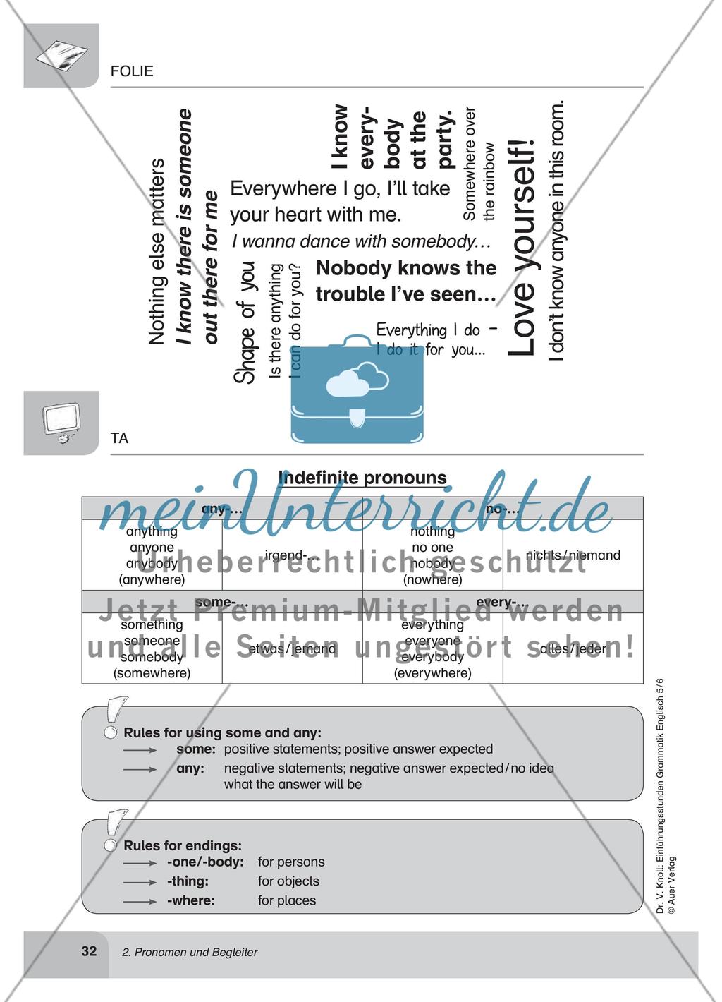 Pronomen und Begleiter Preview 13
