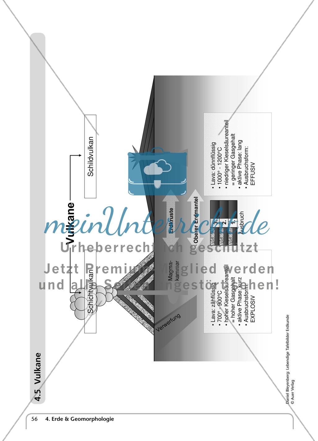 Erde & Geomorphologie Preview 11