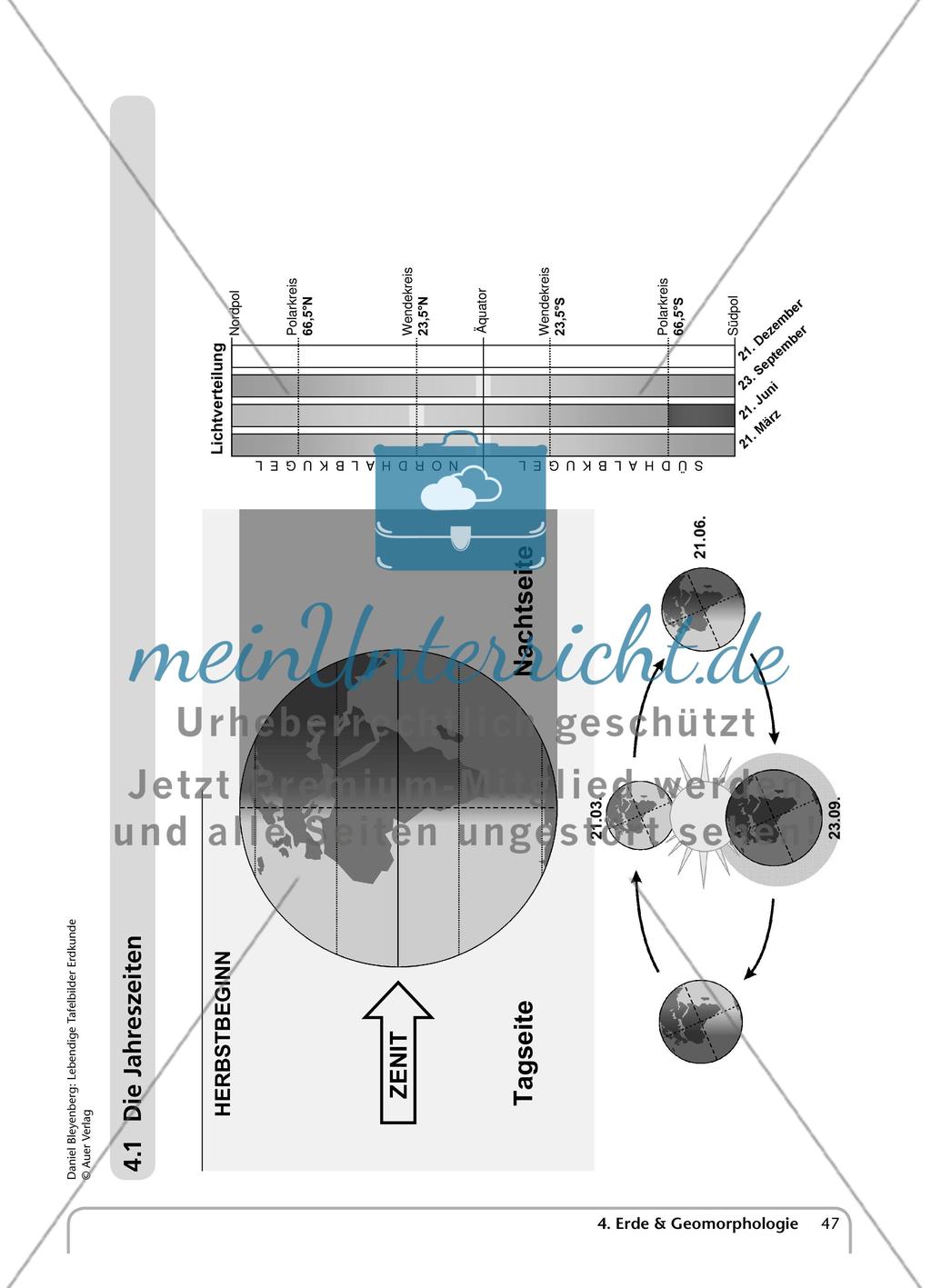 Erde & Geomorphologie Preview 2
