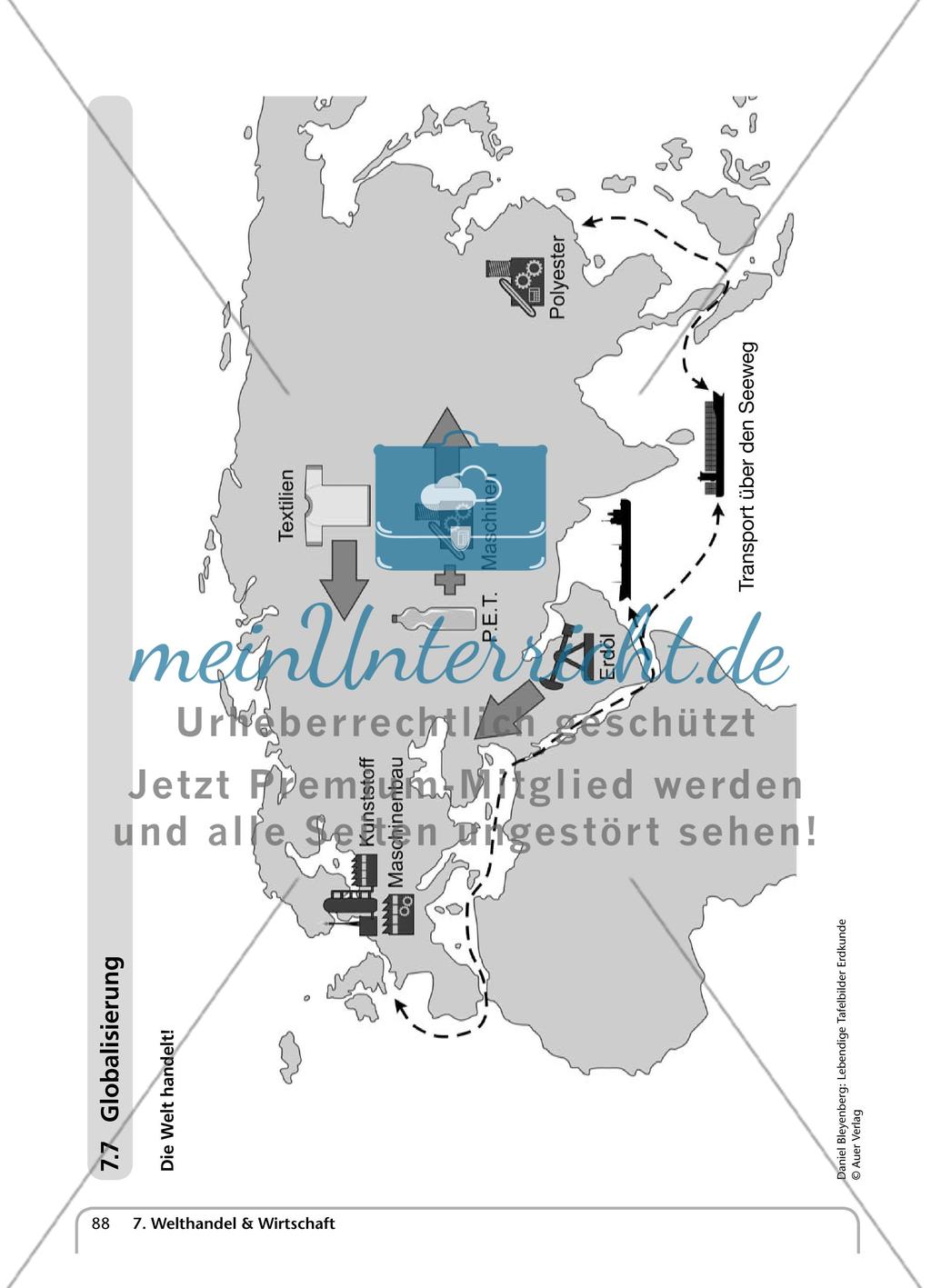 Welthandel & Wirtschaft Preview 15