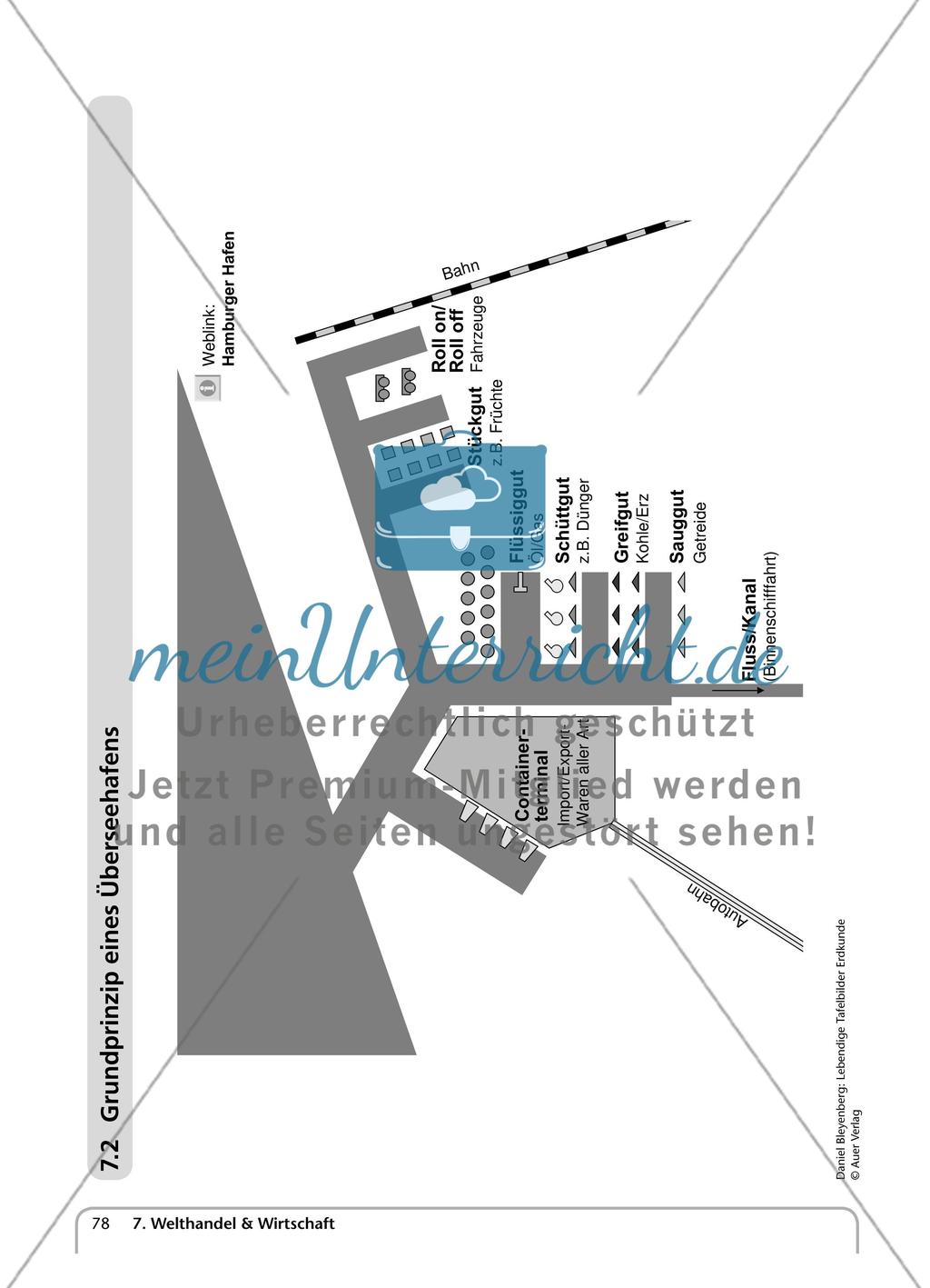 Welthandel & Wirtschaft Preview 5