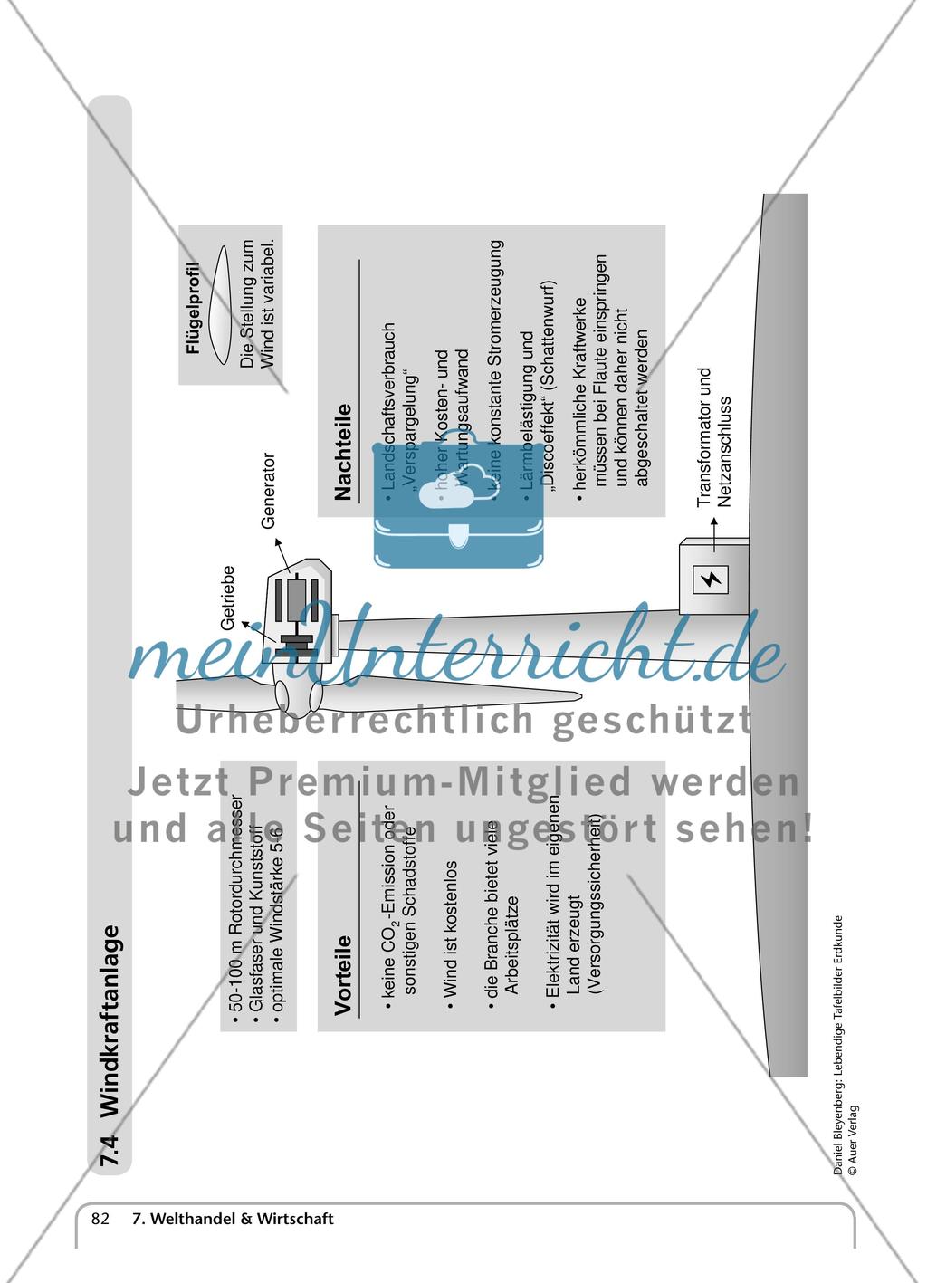 Welthandel & Wirtschaft Preview 9