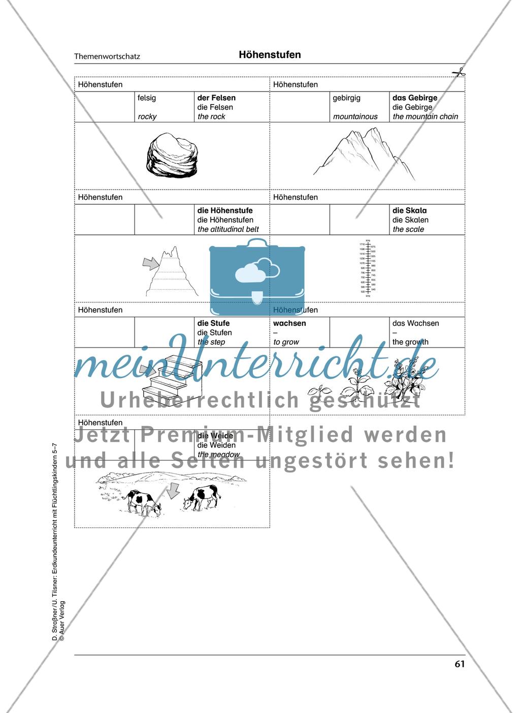 Die Alpen Preview 1