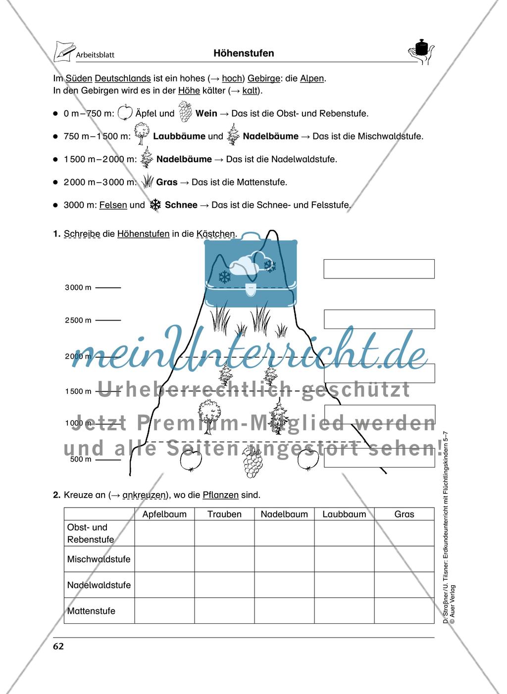 Die Alpen Preview 2