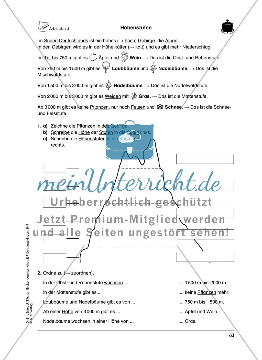 Die Alpen Preview 3
