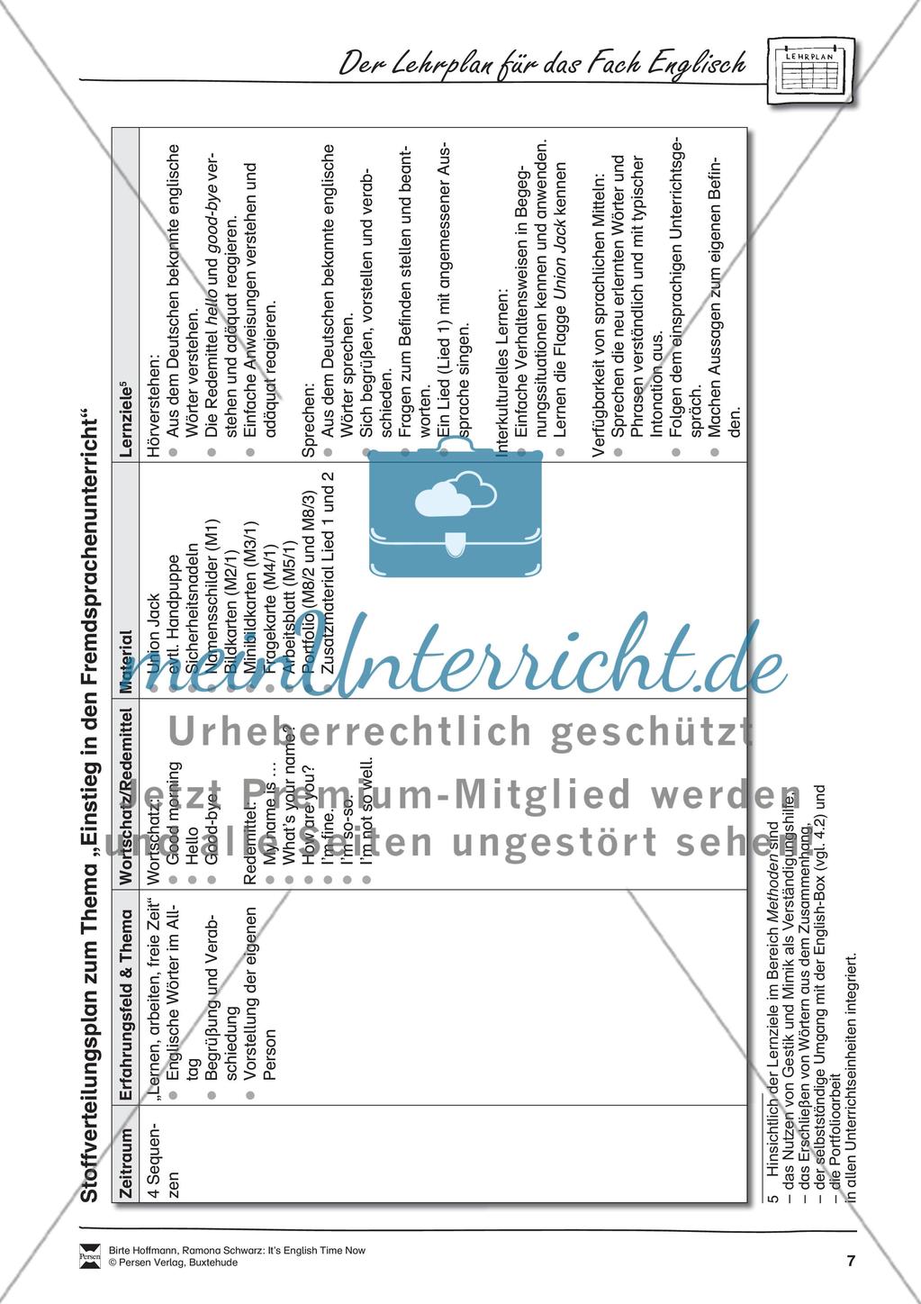Der Lehrplan für das Fach Englisch Preview 2