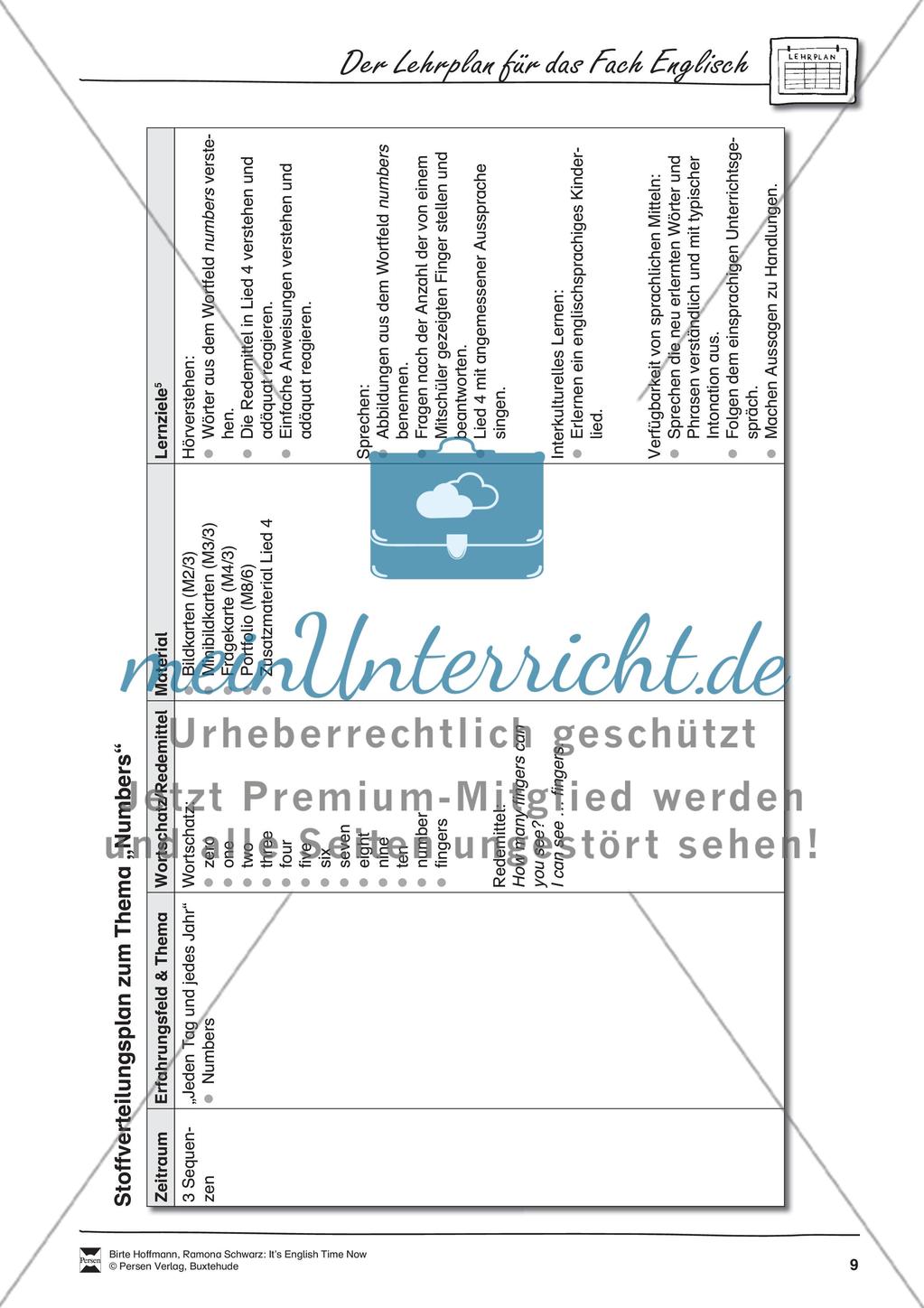 Der Lehrplan für das Fach Englisch Preview 4