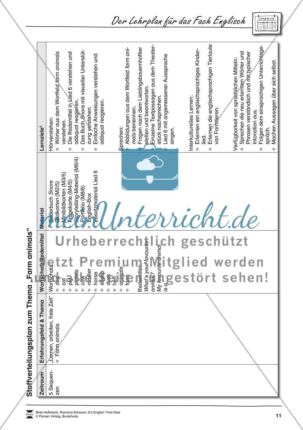 Der Lehrplan für das Fach Englisch Preview 6