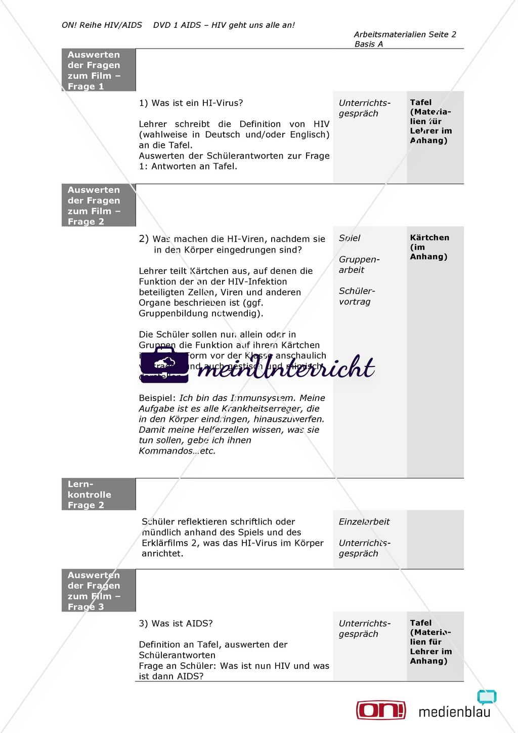 Arbeitsmaterialien Basis A: Was ist HIV, was ist AIDS? Preview 2