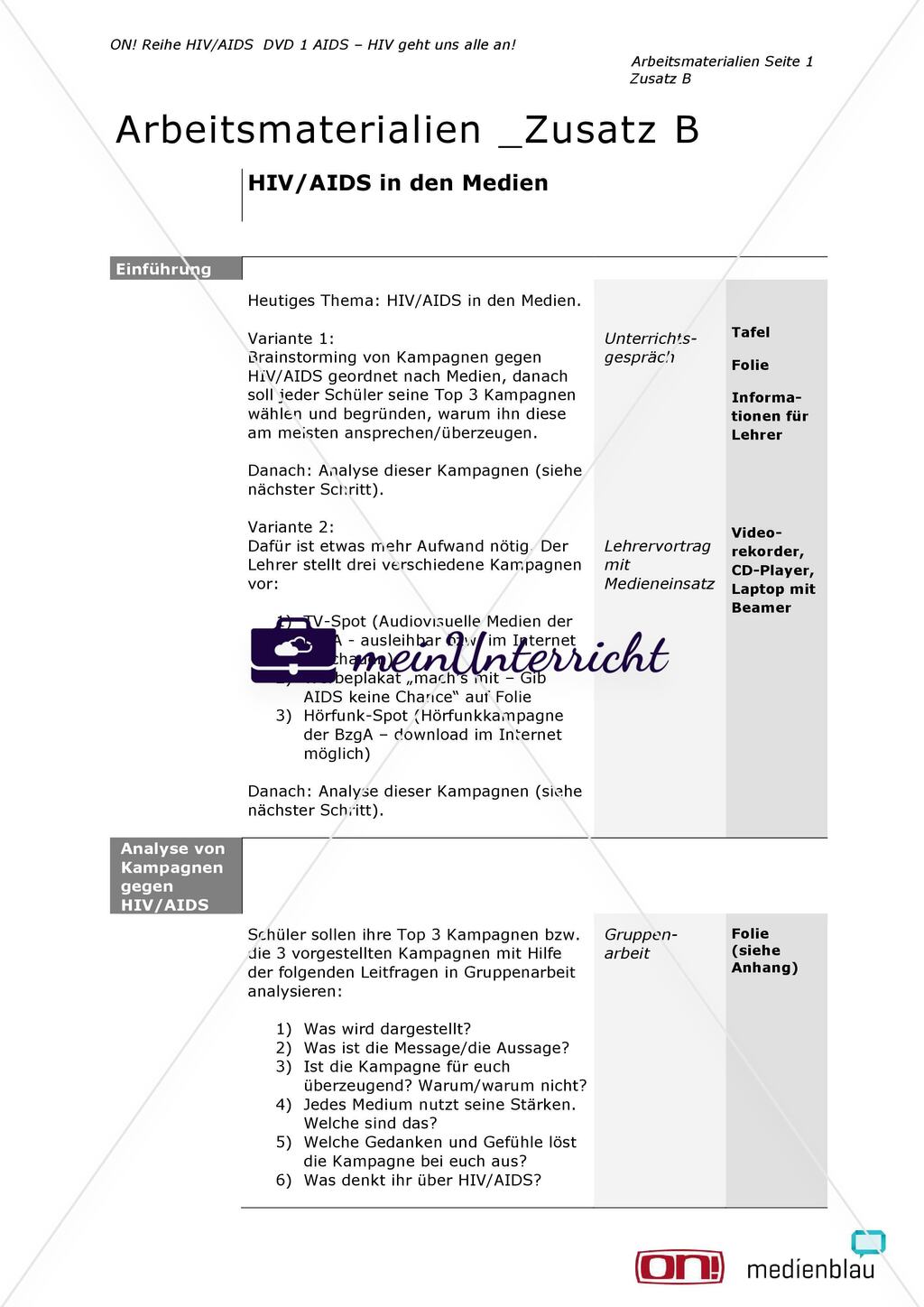 Arbeitsmaterialien Zusatz B: HIV/AIDS in den Medien Preview 1