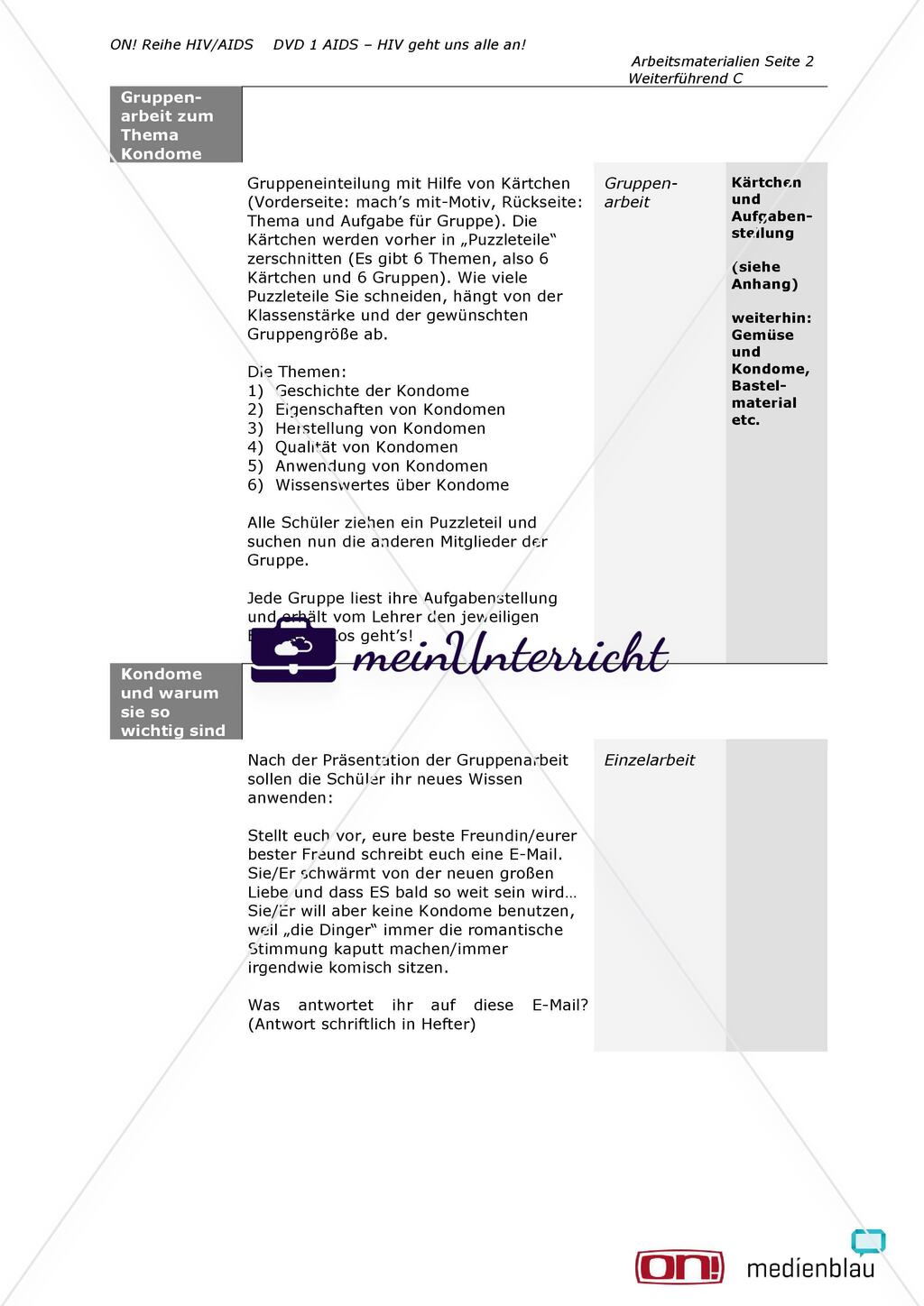 Arbeitsmaterialien Weiterführend C: Kondome und warum sie so wichtig sind Preview 2