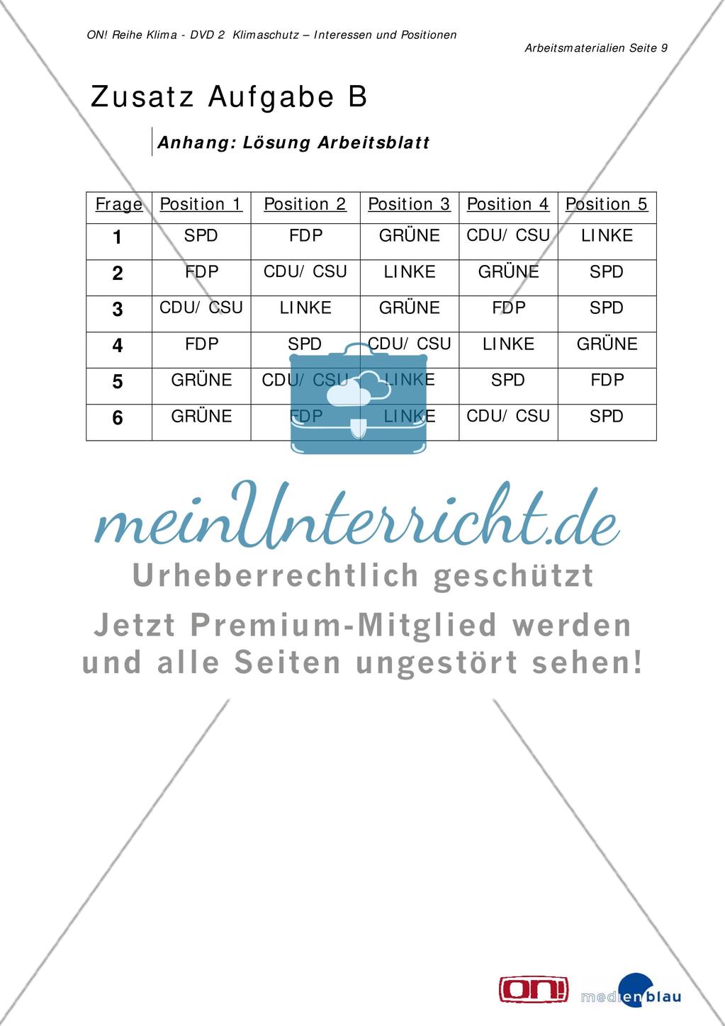 Zusatzaufgabe B: Umwelt- und Klimaschutz in deutschen Parteiprogrammen Preview 9