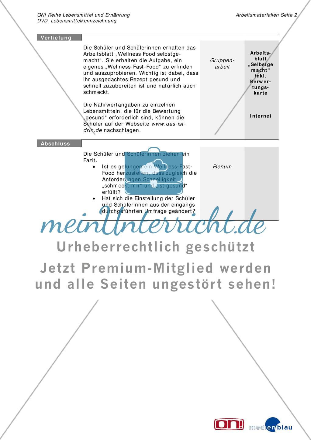 Zusatzaufgabe A: Fast Food vs. Wellness (Fast) Food Preview 2