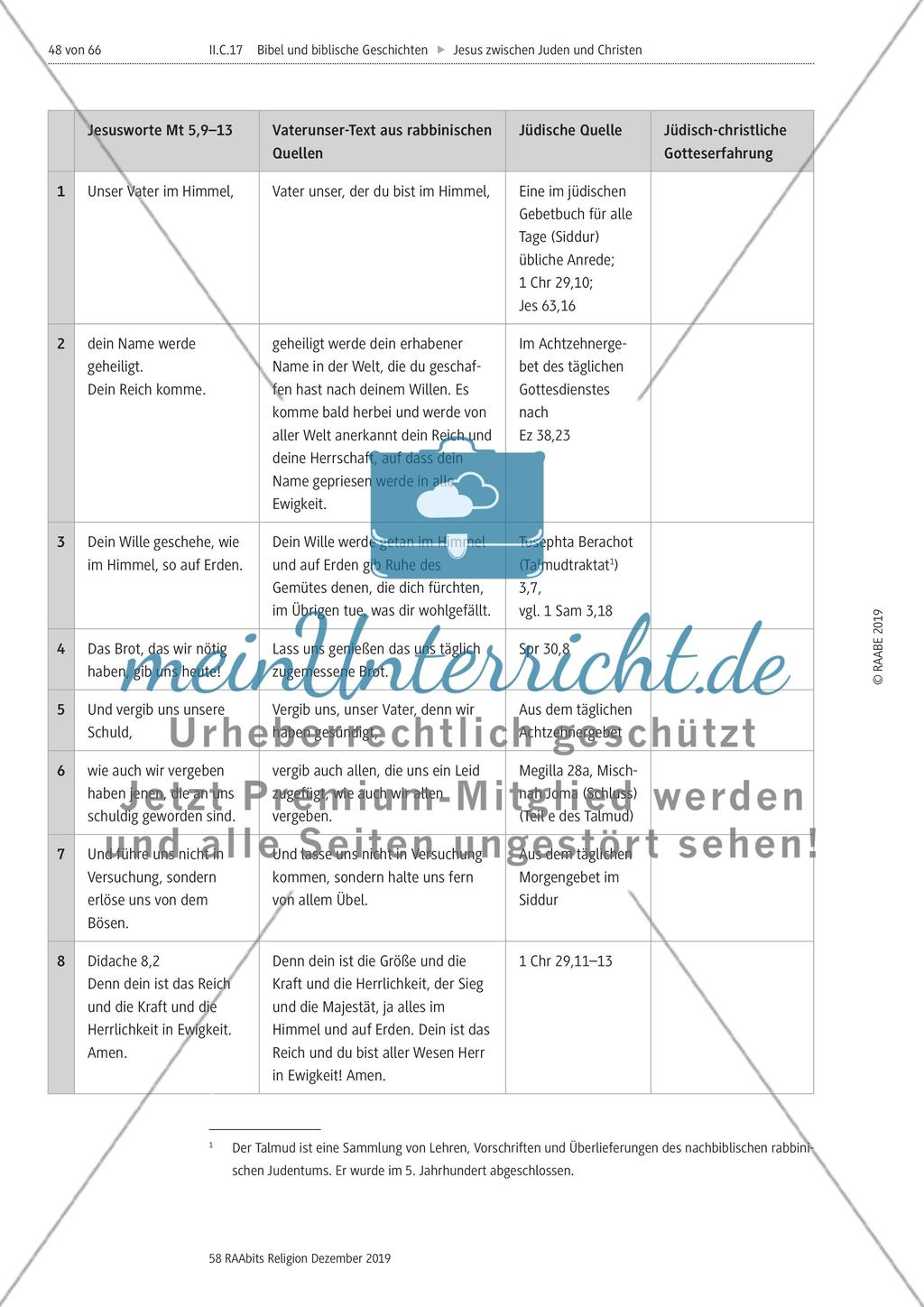 Jesu Gebet als Brücke der Versöhnung zwischen Juden und Christen Preview 2