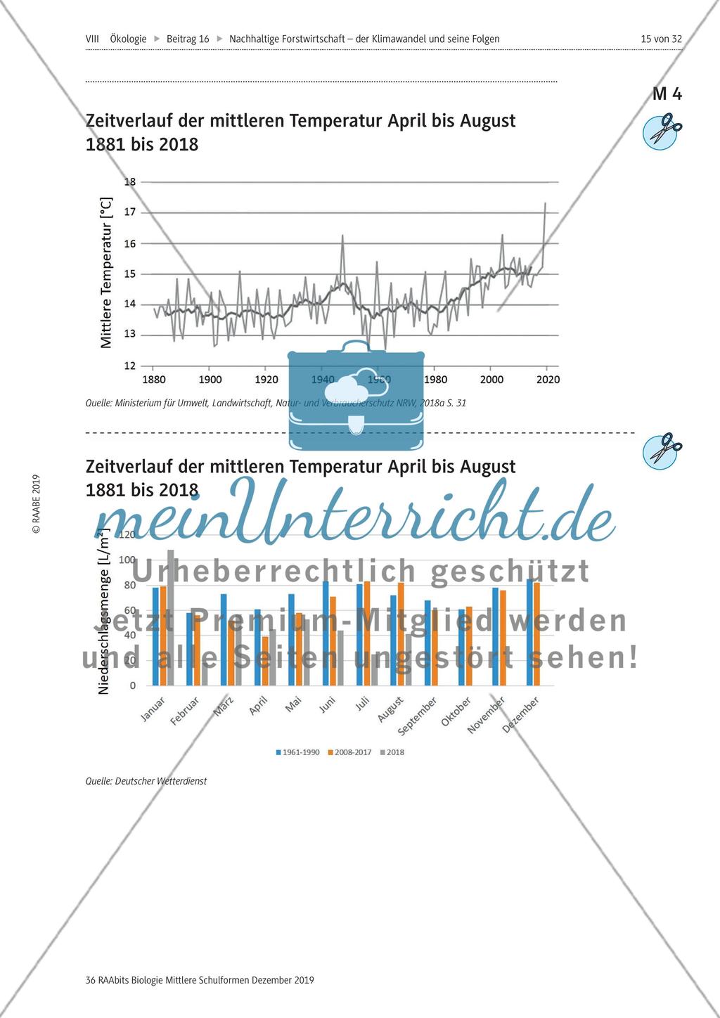 Klimawandel und der Einfluss auf Forst und Forstwirtschaft Preview 4
