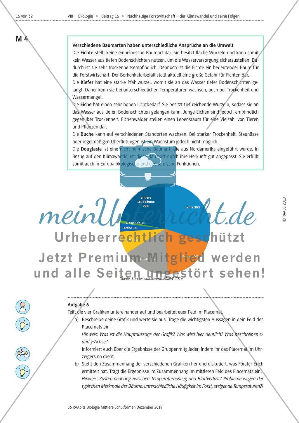 Klimawandel und der Einfluss auf Forst und Forstwirtschaft Preview 5