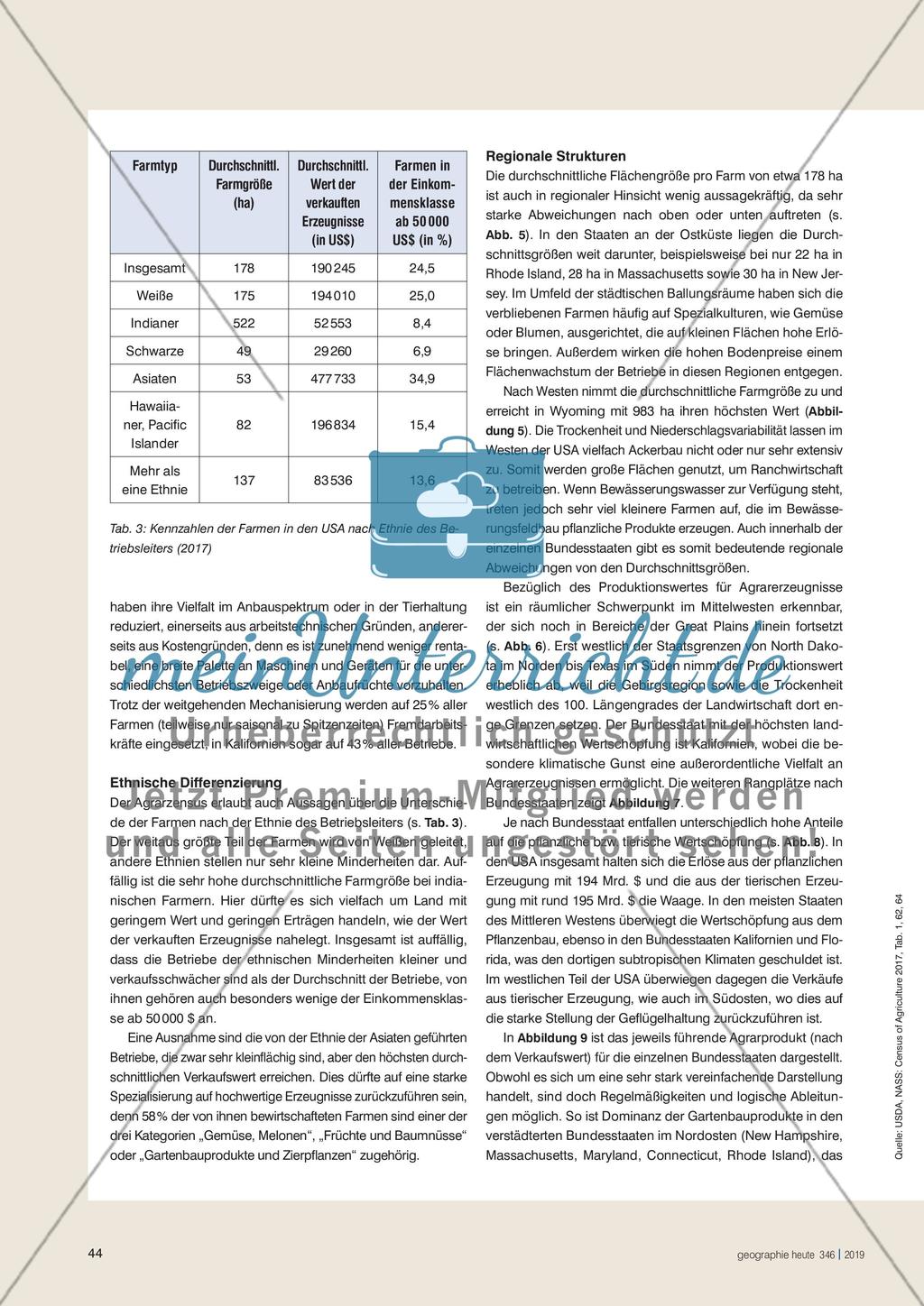 Die gegenwärtigen Strukturen der US-Landwirtschaft – Ergebnisse des Agrarzensus 2017 Preview 4