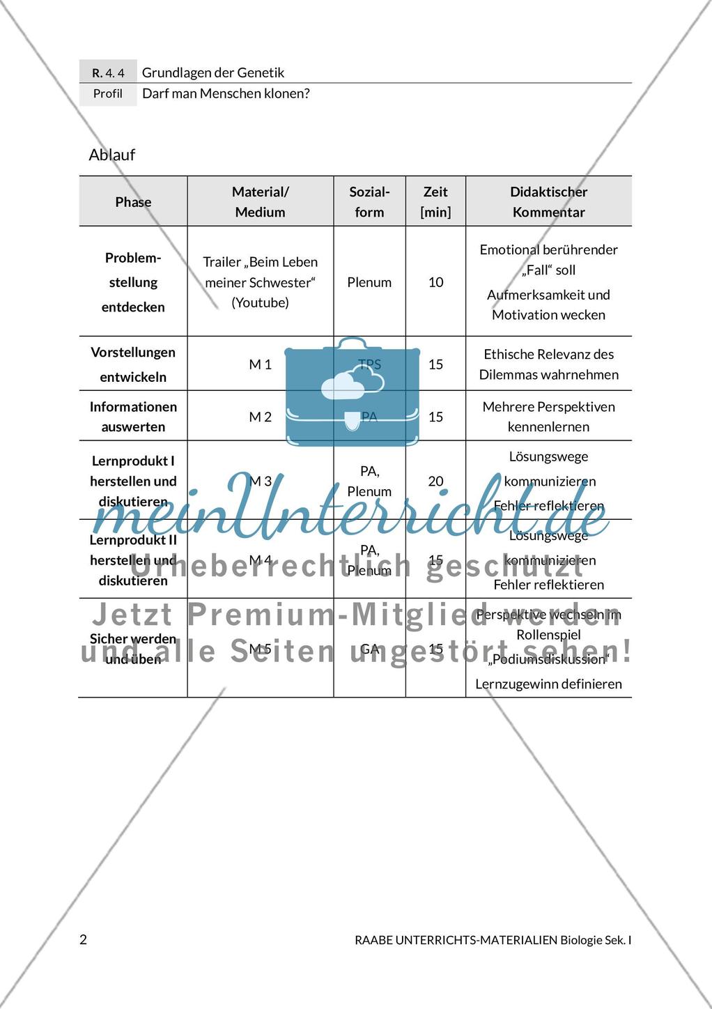 Darf man Menschen klonen? Preview 6