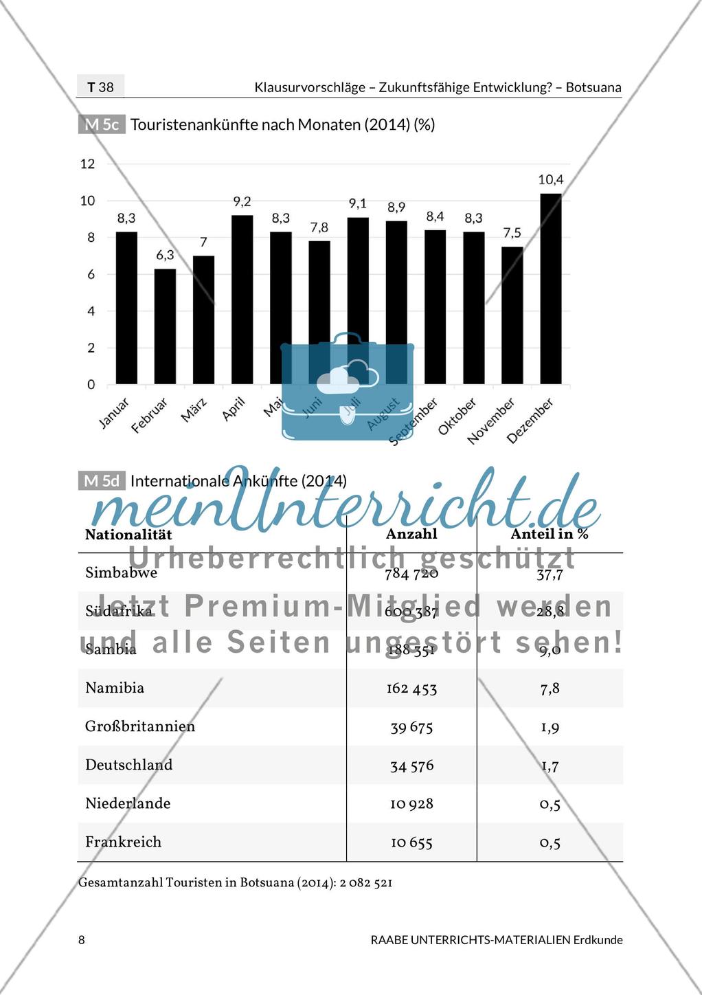 Zukunftsfähige Entwicklung durch Tourismus? Preview 10