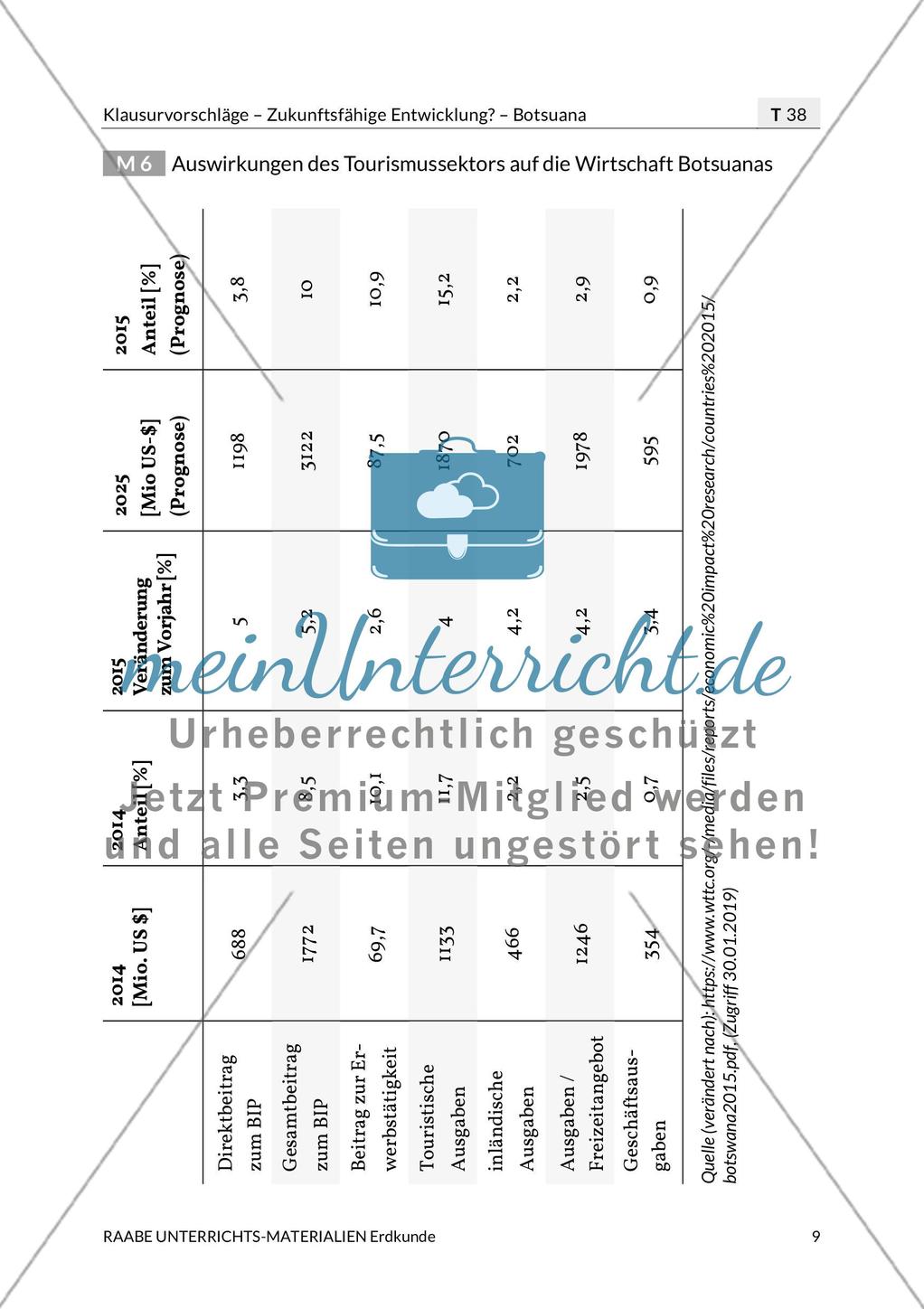 Zukunftsfähige Entwicklung durch Tourismus? Preview 11