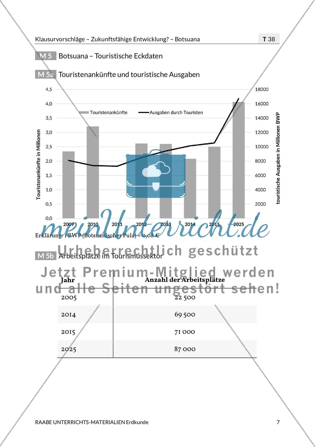 Zukunftsfähige Entwicklung durch Tourismus? Preview 9