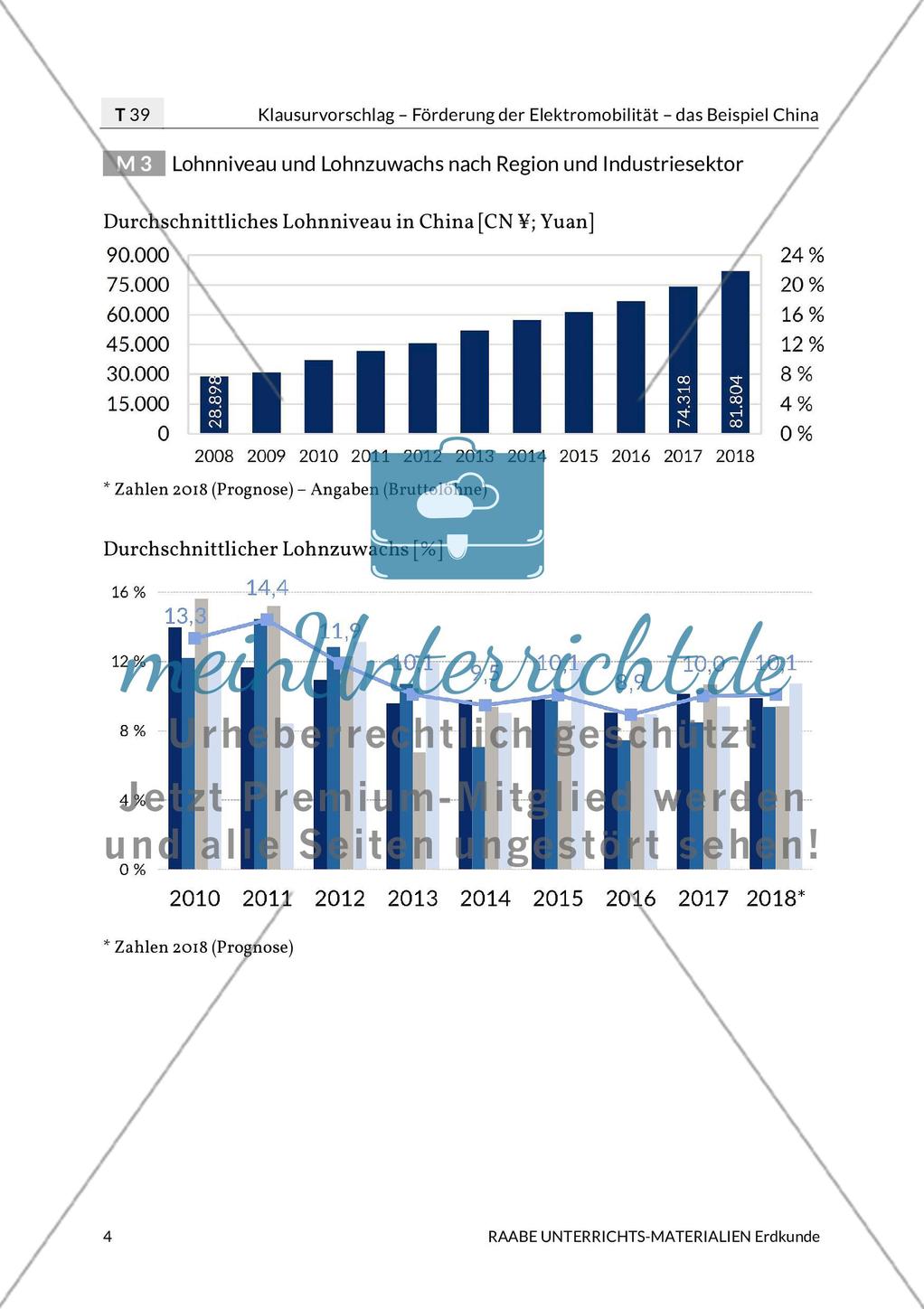 Zukunftsfähige Entwicklung durch Förderung der Elektromobilität in China? Preview 6