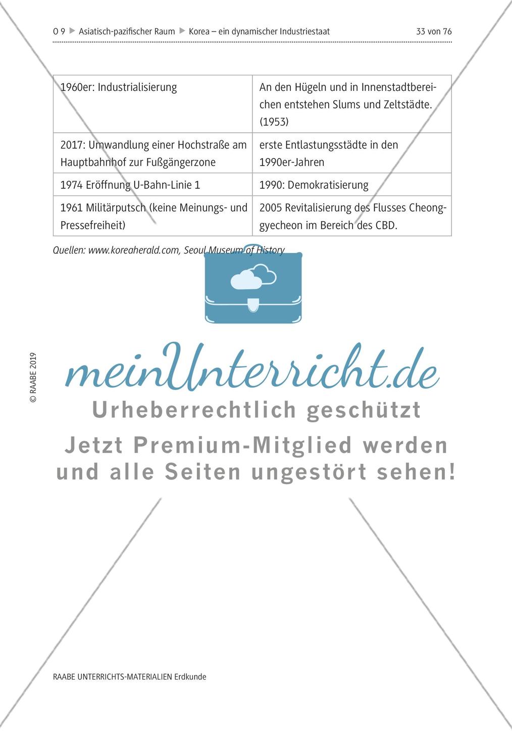 Kapitel 3: Entwicklung Seouls zur Metropole Preview 2