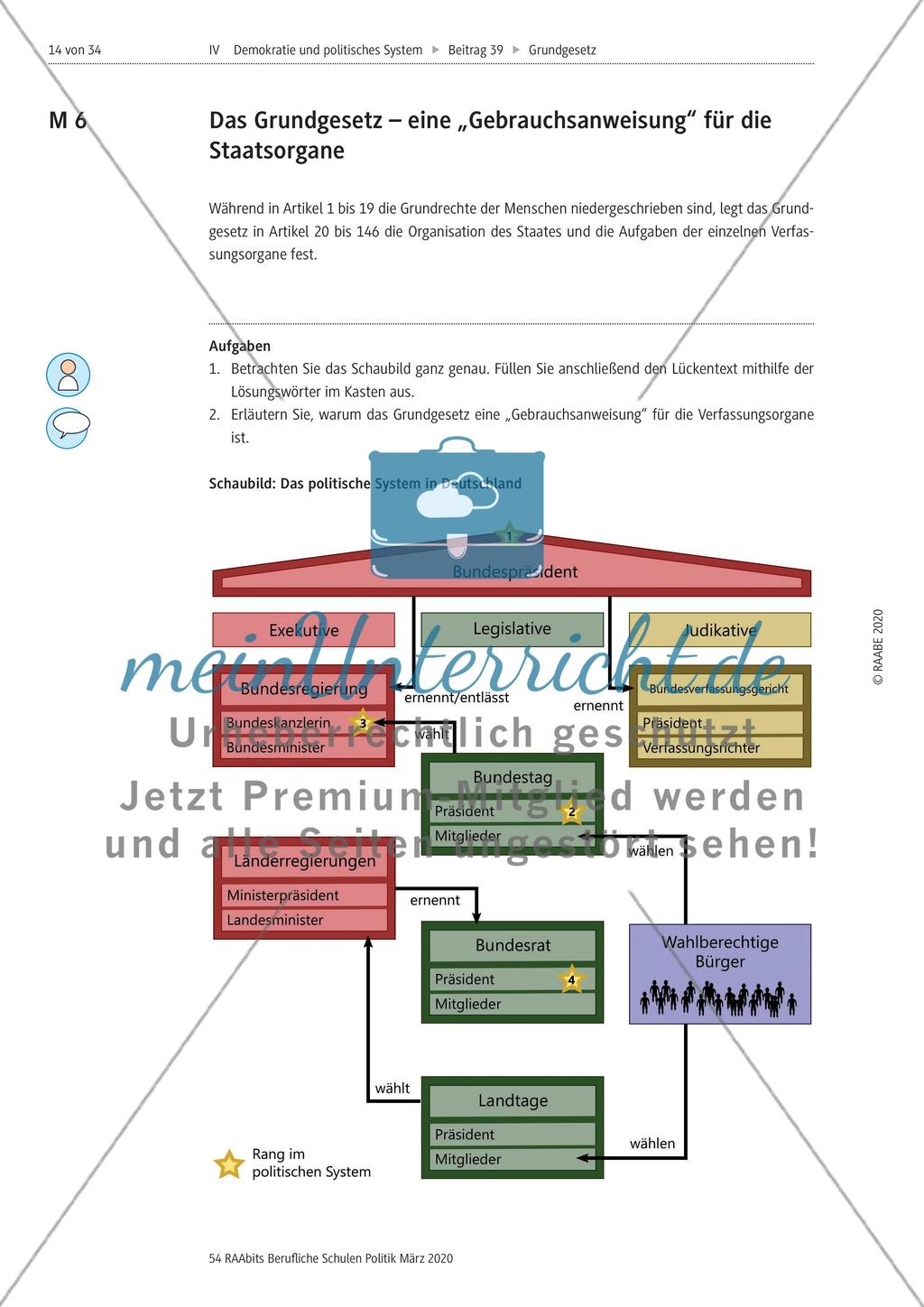 Das Zusammenspiel von Grundgesetz und den Institutionen der Bundesrepublik Preview 1