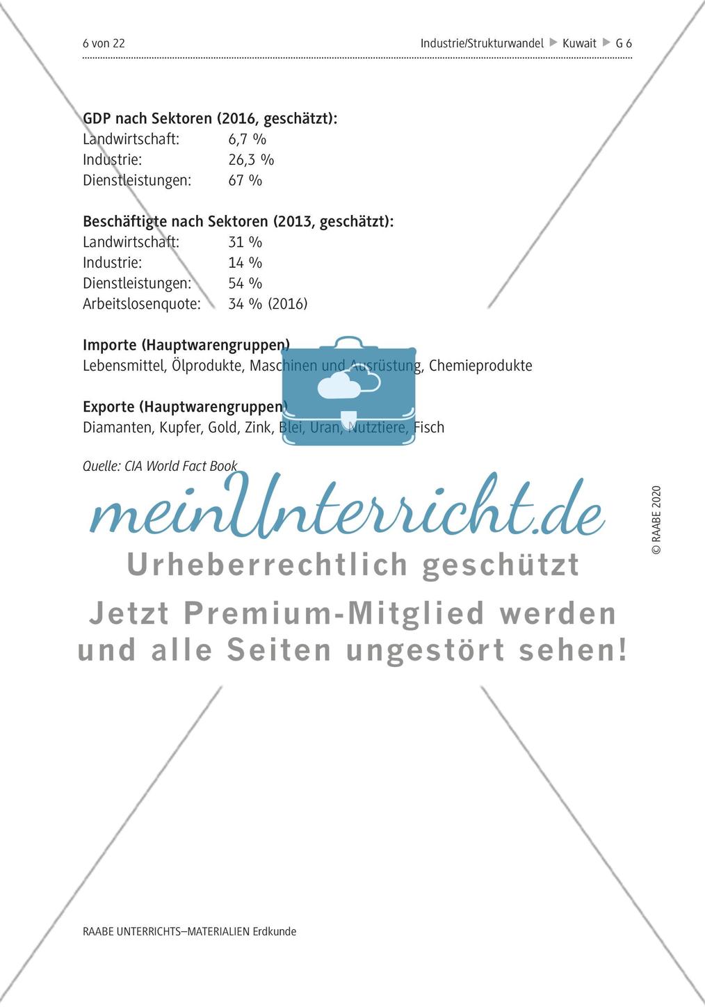 Der Entwicklungsstand von Kuwait Preview 2