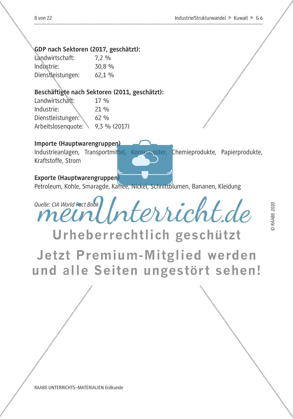 Der Entwicklungsstand von Kuwait Preview 4