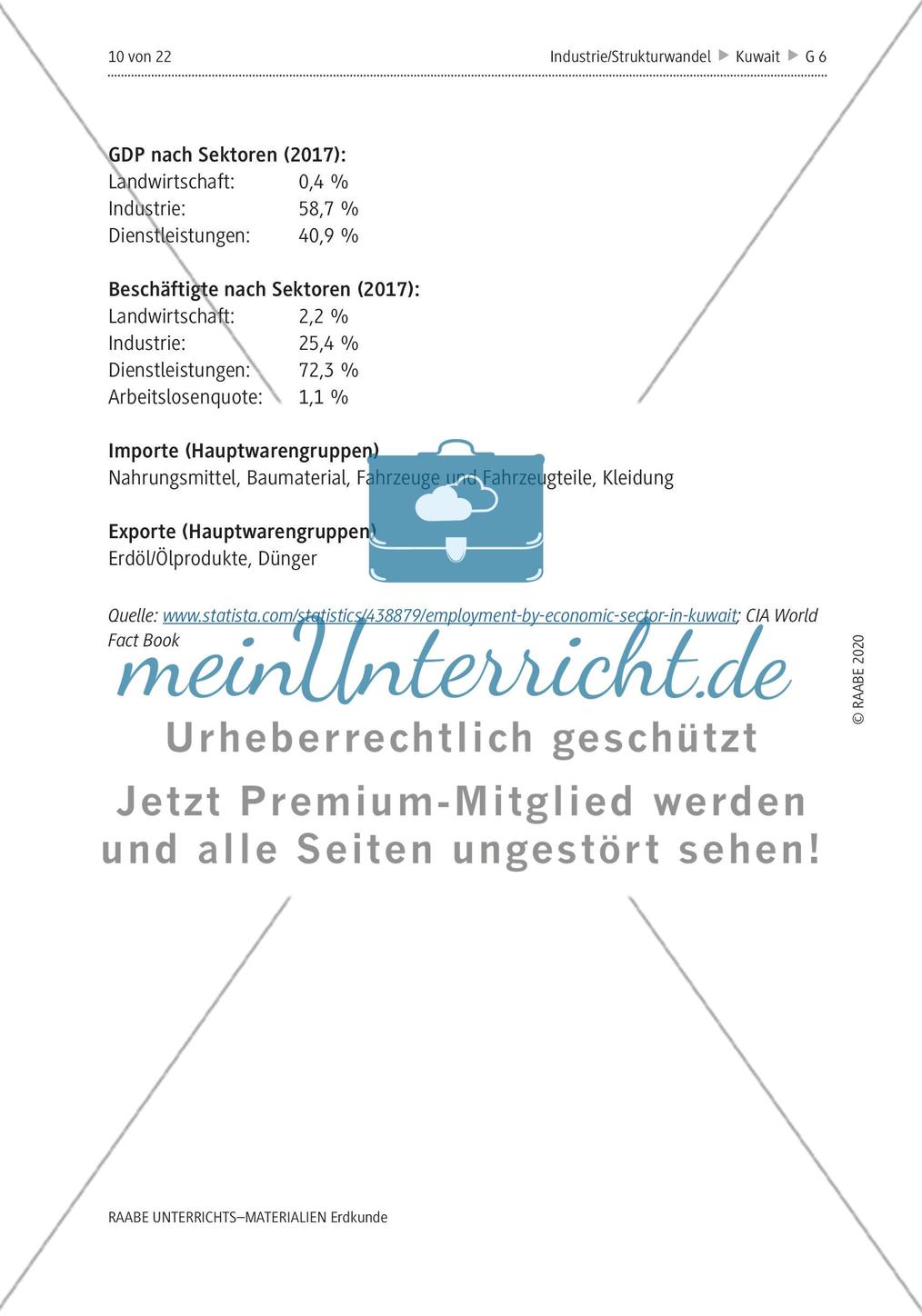 Der Entwicklungsstand von Kuwait Preview 6