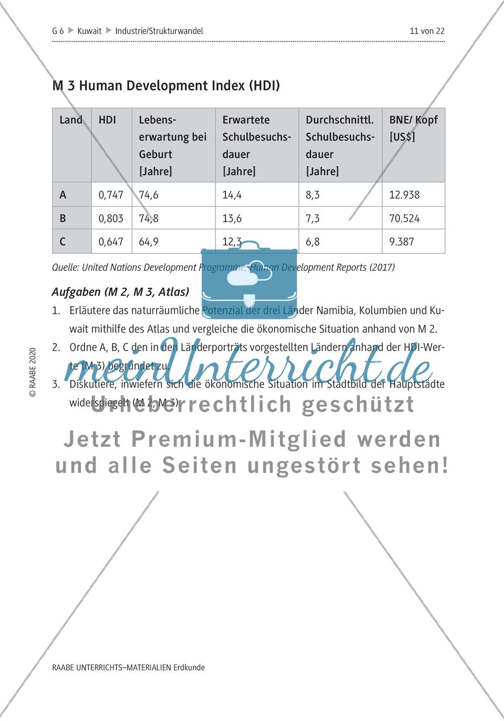 Der Entwicklungsstand von Kuwait Preview 7