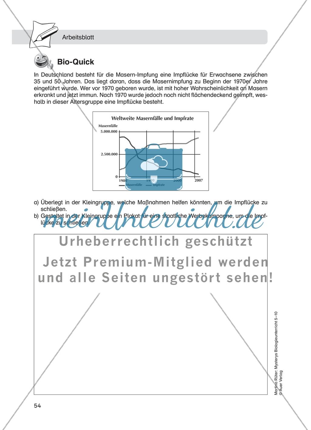 Herdenimmunität – Schutzimpfung gegen Masern Preview 8