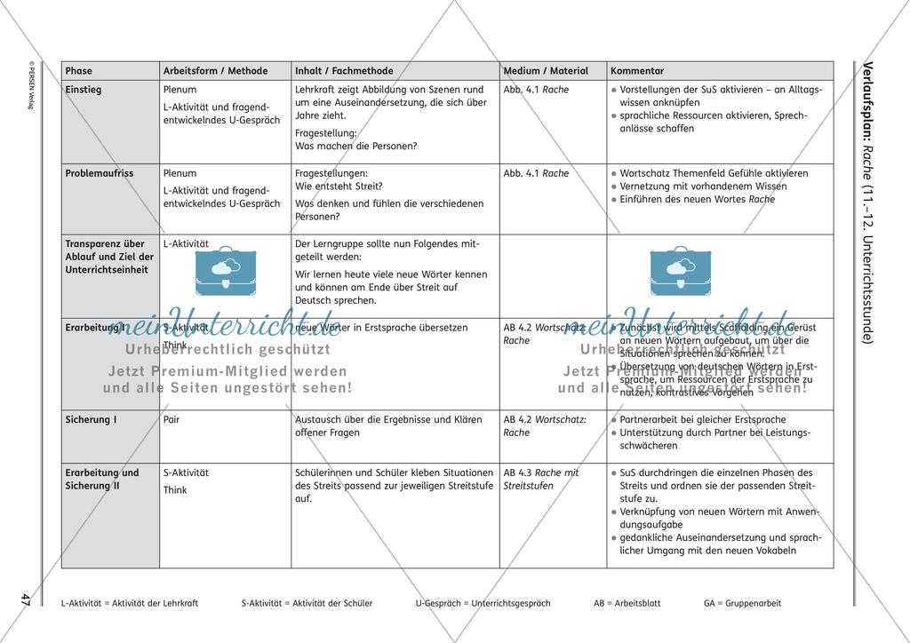 Unterrichtsreihe: Rache Preview 2