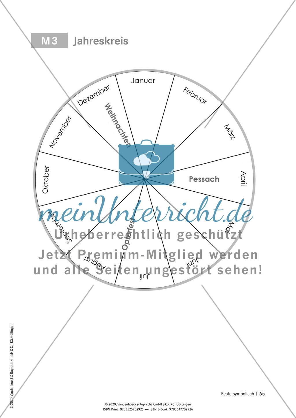 Tragen und getragen sein Preview 20