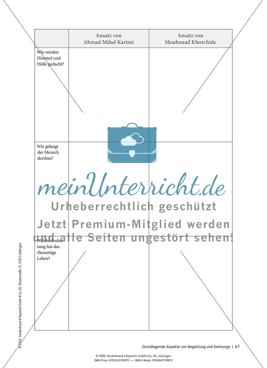 Grundlegende Aspekte von Begleitung und Seelsorge Preview 17