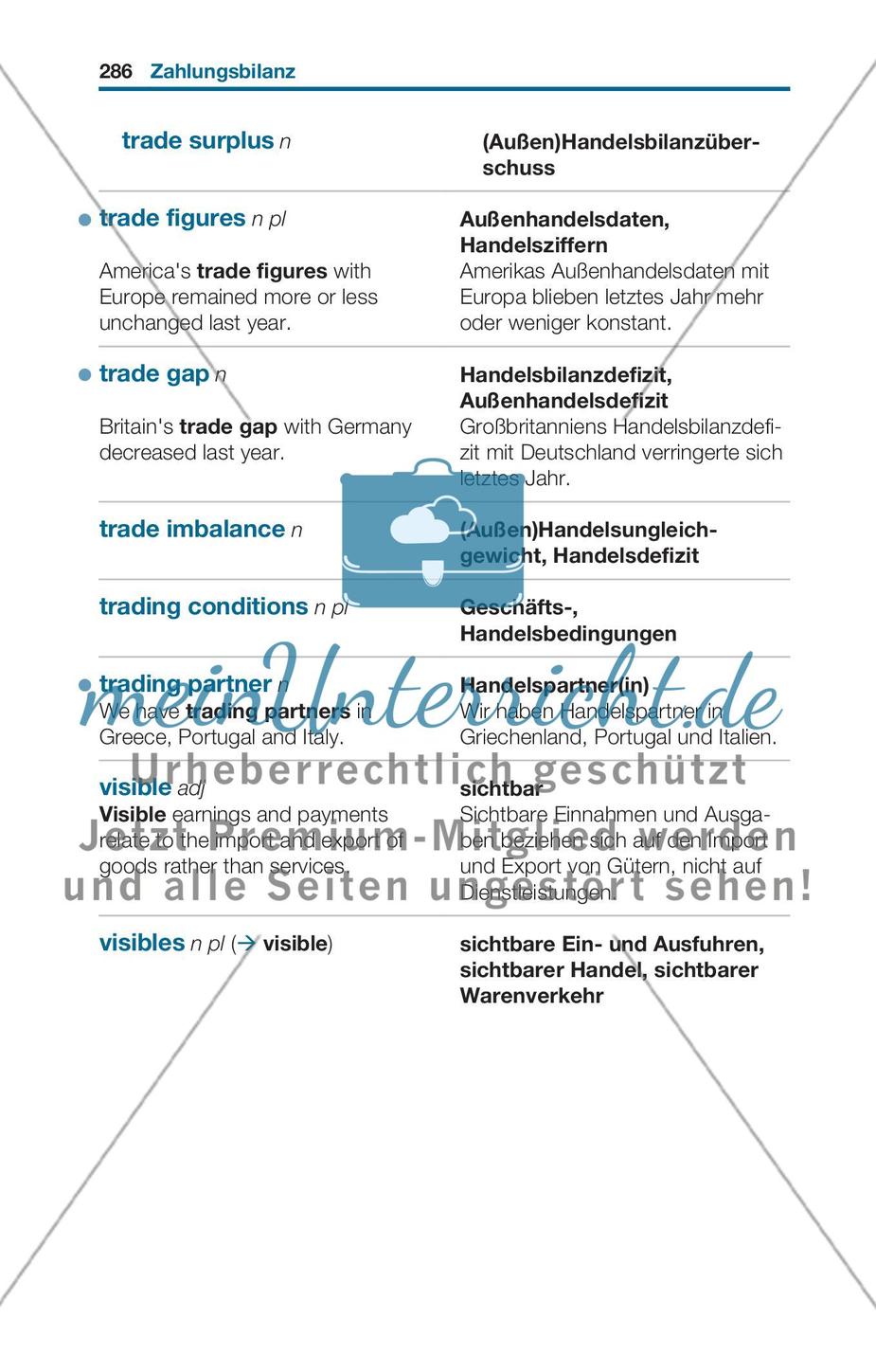 Thematischer Wortschatz: Internationaler Handel Preview 13