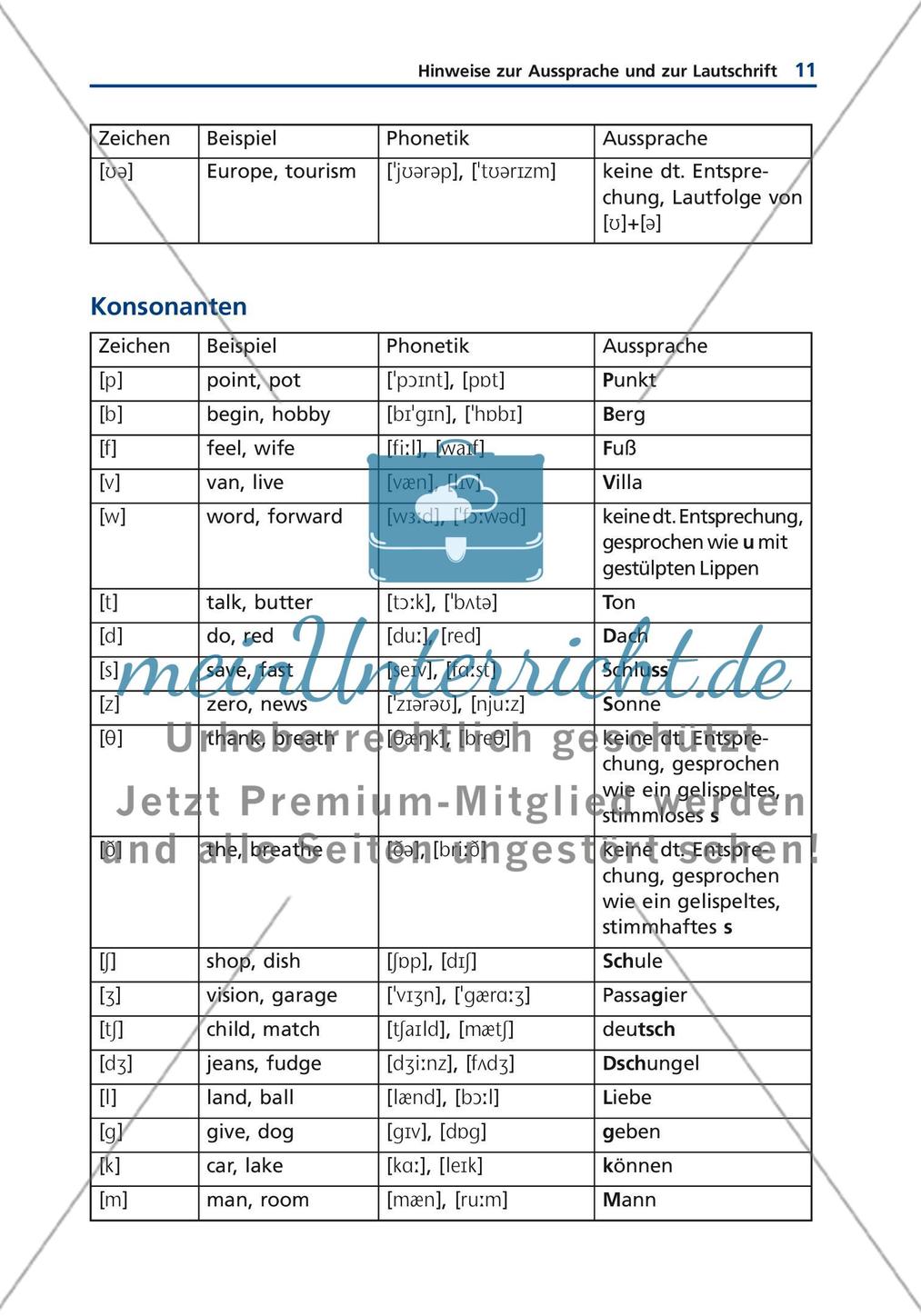 Einführung Preview 17