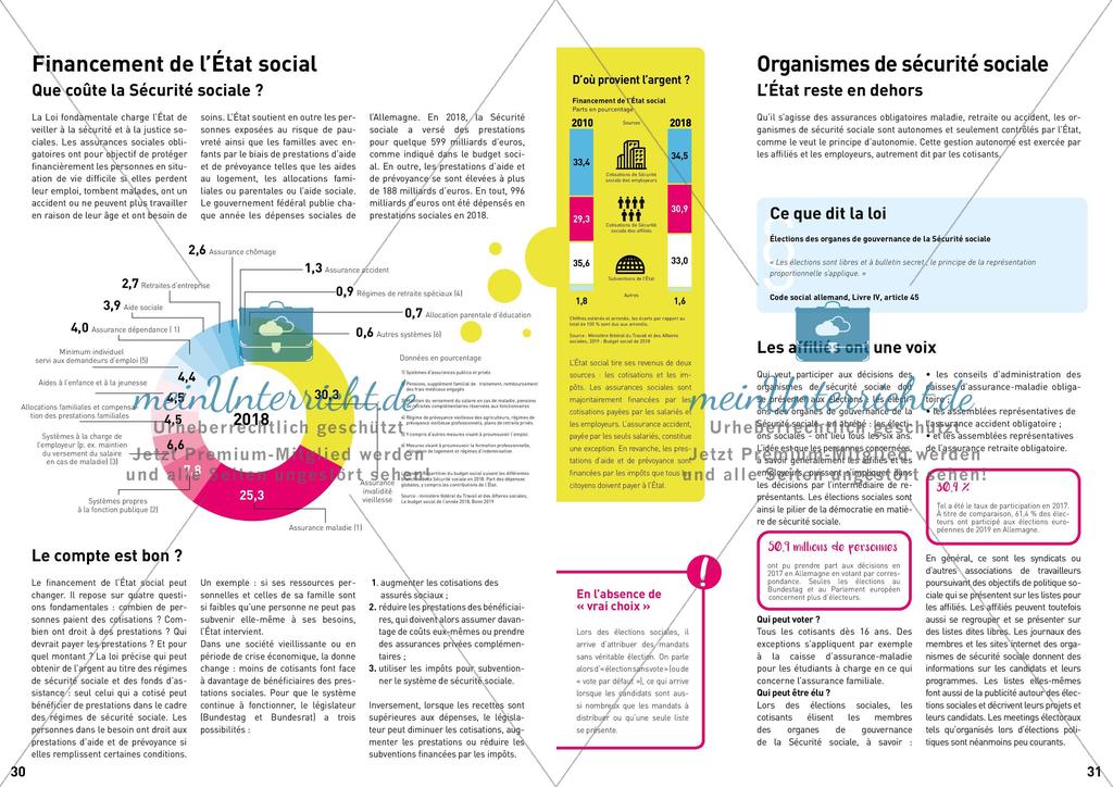 Sozialpolitik – Magazine pour les élèves Preview 16
