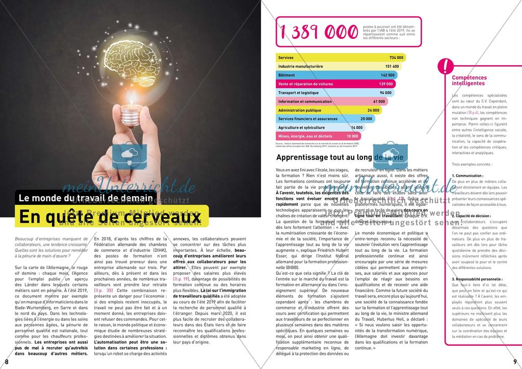 Sozialpolitik – Magazine pour les élèves Preview 5