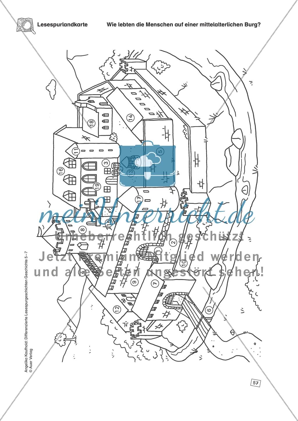 Wie lebten die Menschen auf einer mittelalterlichen Burg? - meinUnterricht