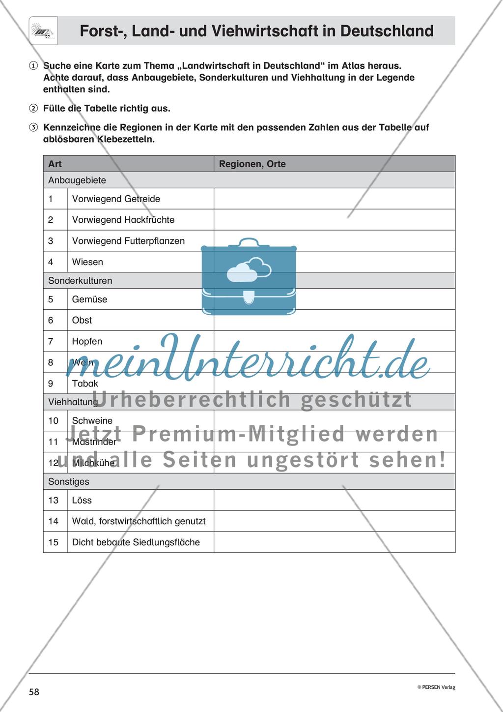 Wirtschaft Preview 1