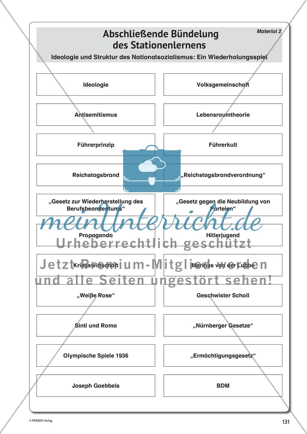 Ideologie und Struktur des Nationalsozialismus Preview 31