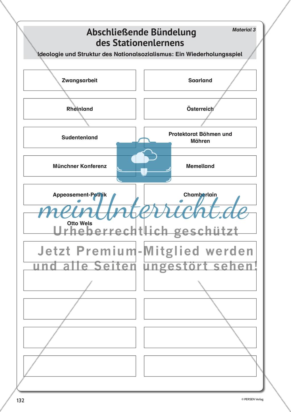 Ideologie und Struktur des Nationalsozialismus Preview 32
