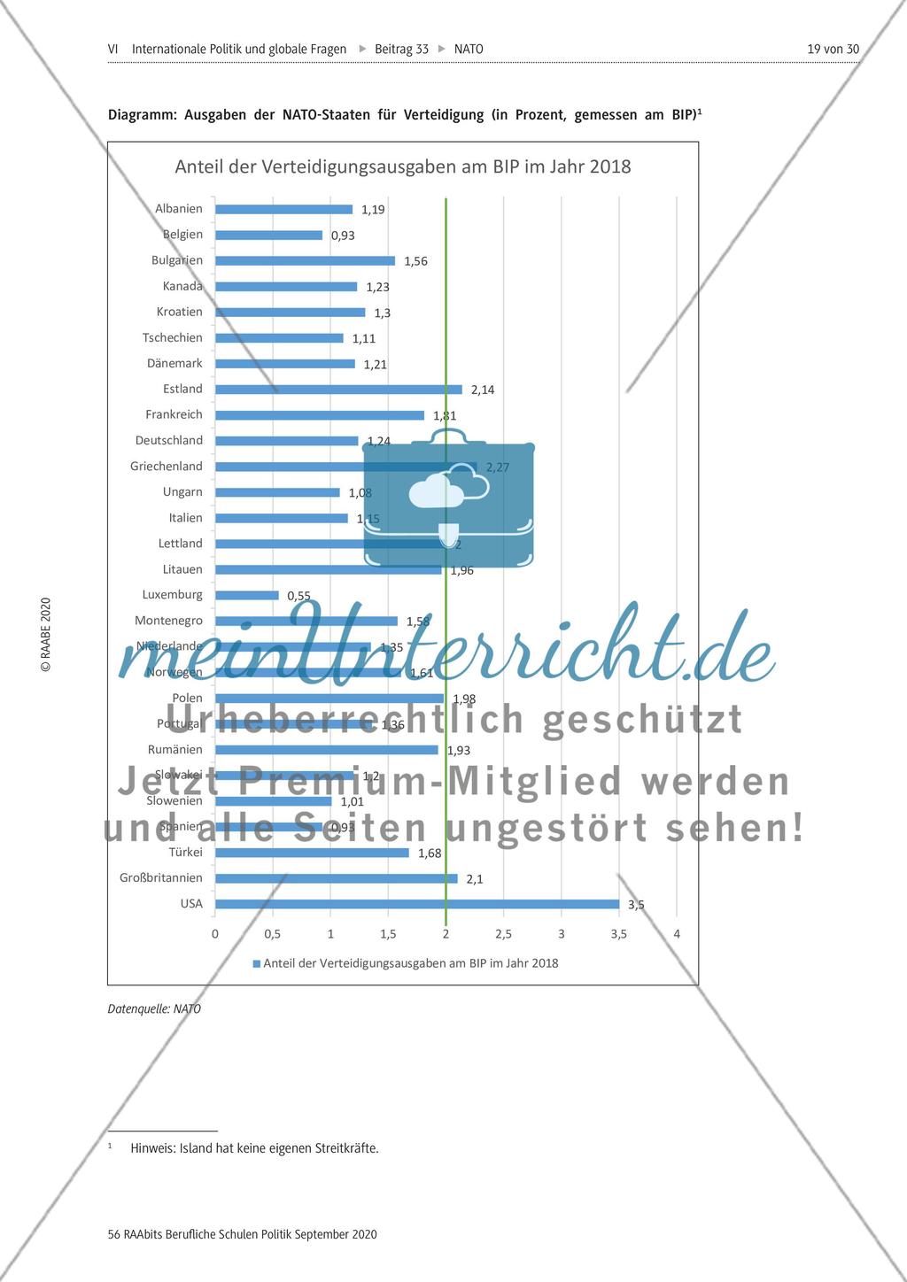 Geschichte, Gegenwart und Perspektiven der NATO Preview 19