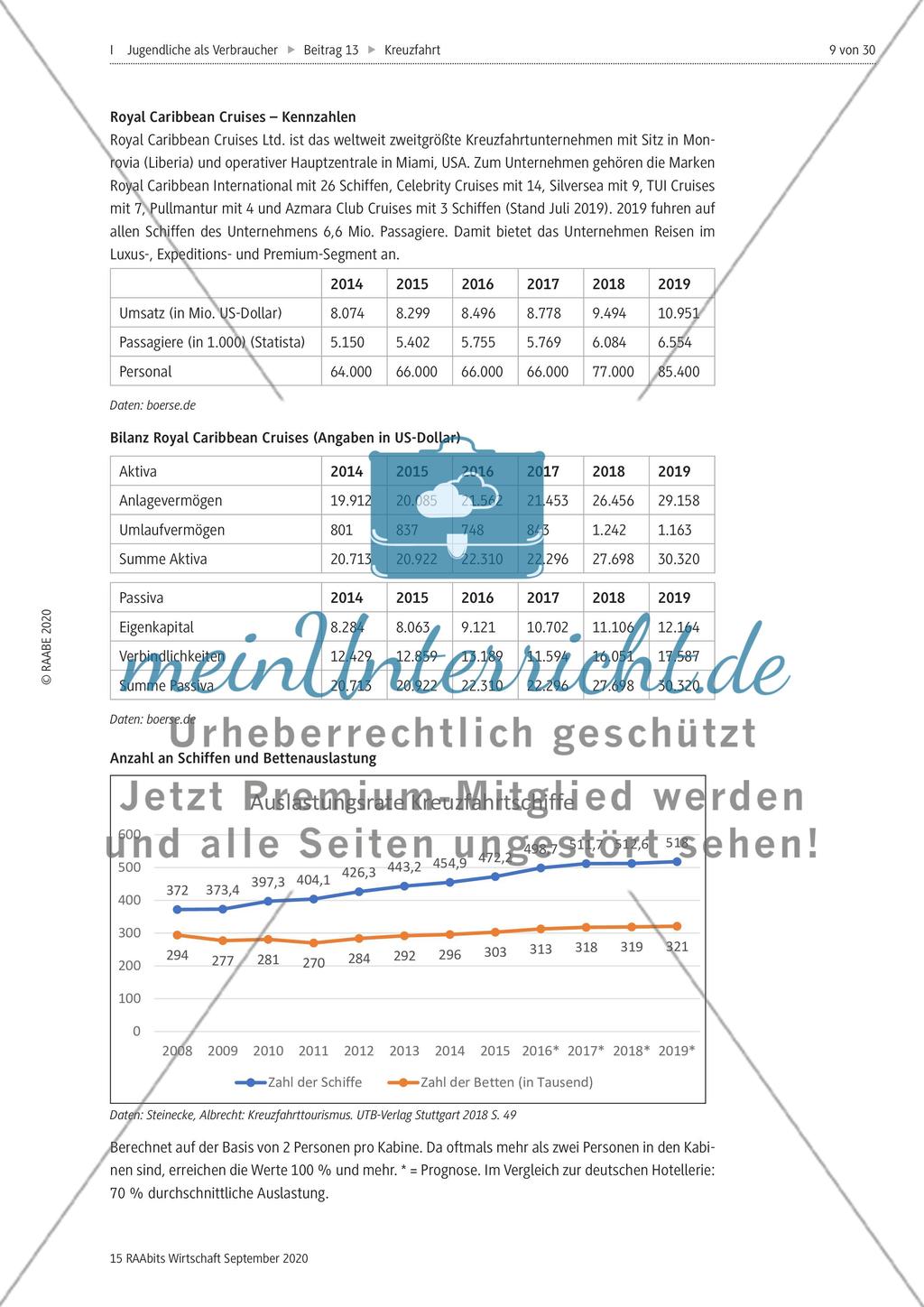 Kreuzfahrten und das Dreieck der Nachhaltigkeit Preview 9