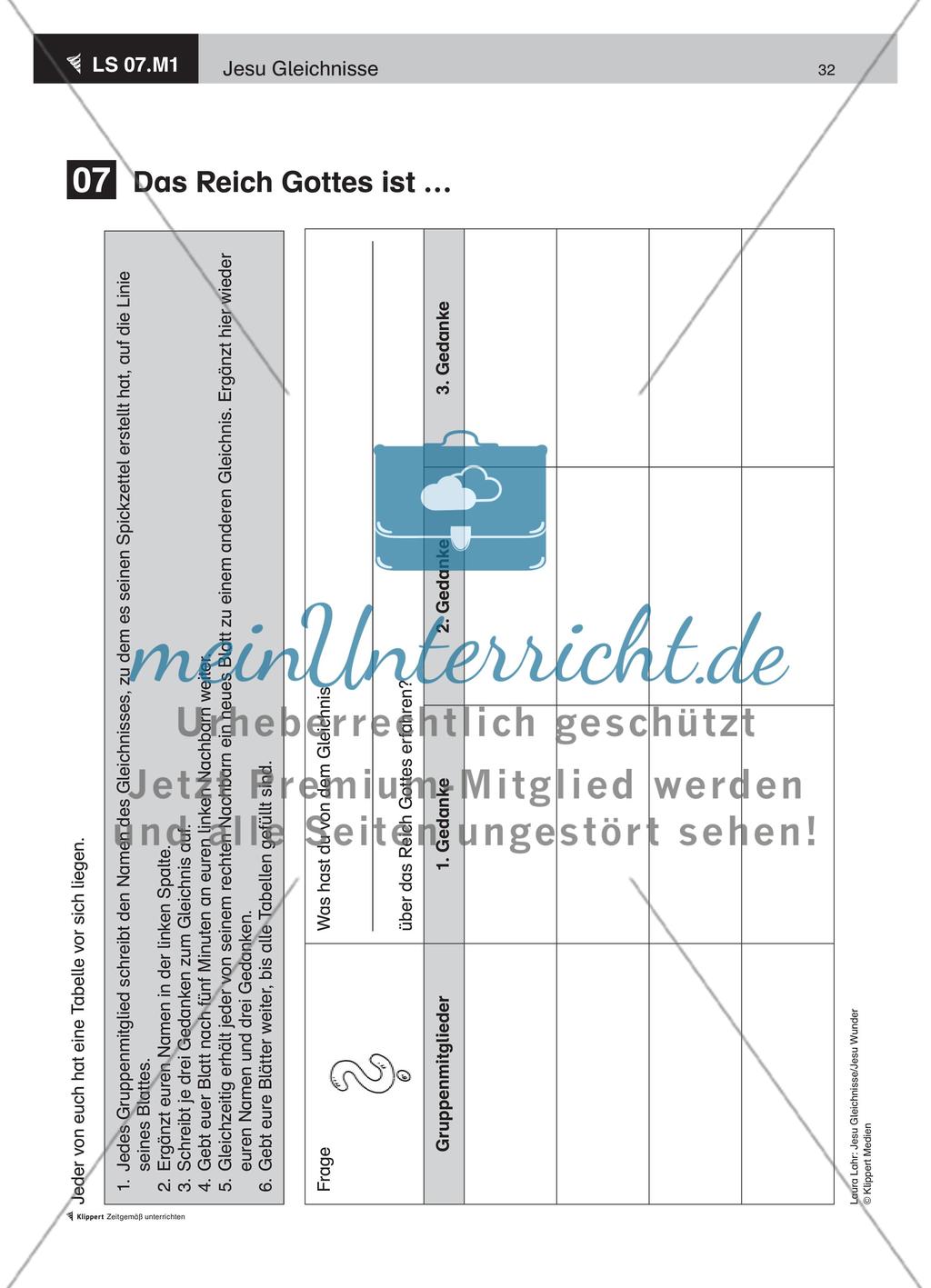 Jesu Gleichnisse Teil 3 meinUnterricht